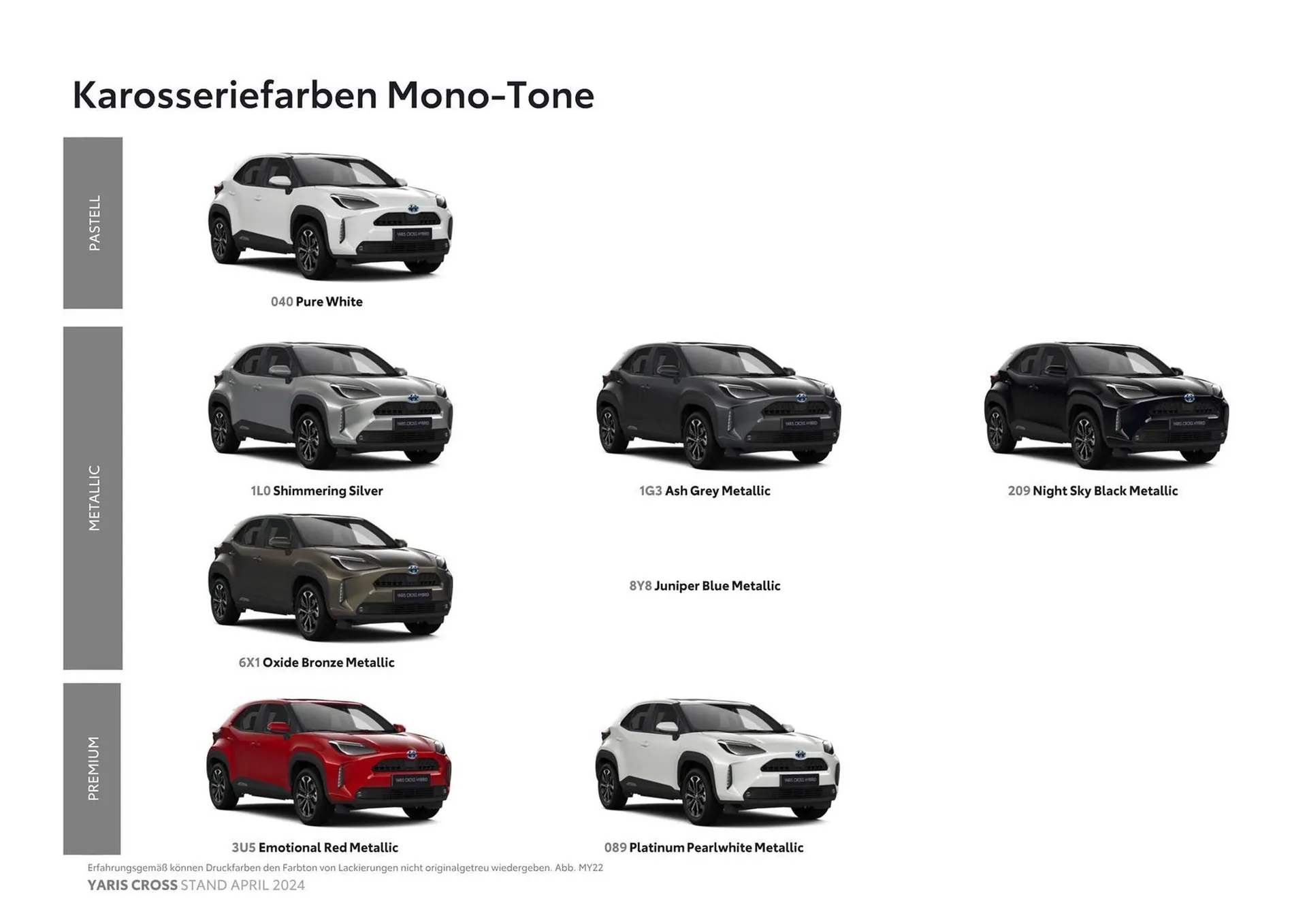 Toyota Yaris Cross Flugblatt von 8. Mai bis 8. Mai 2025 - Flugblätt seite 13
