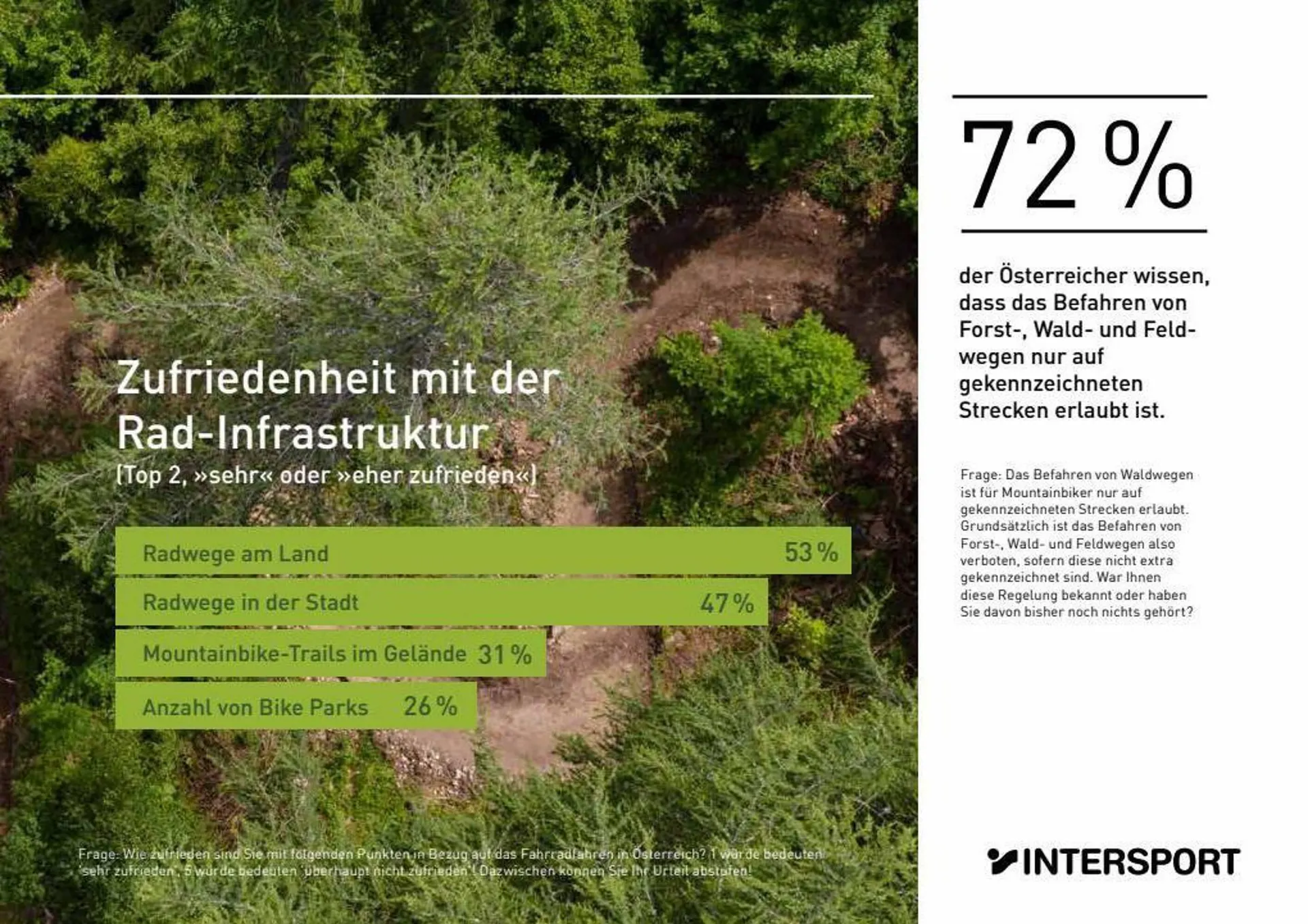 Intersport Flugblatt von 16. Oktober bis 31. Dezember 2023 - Flugblätt seite 21