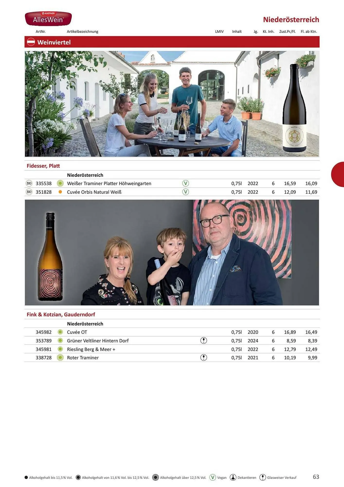 Kastner Flugblatt von 17. Juni bis 31. Dezember 2026 - Flugblätt seite  65