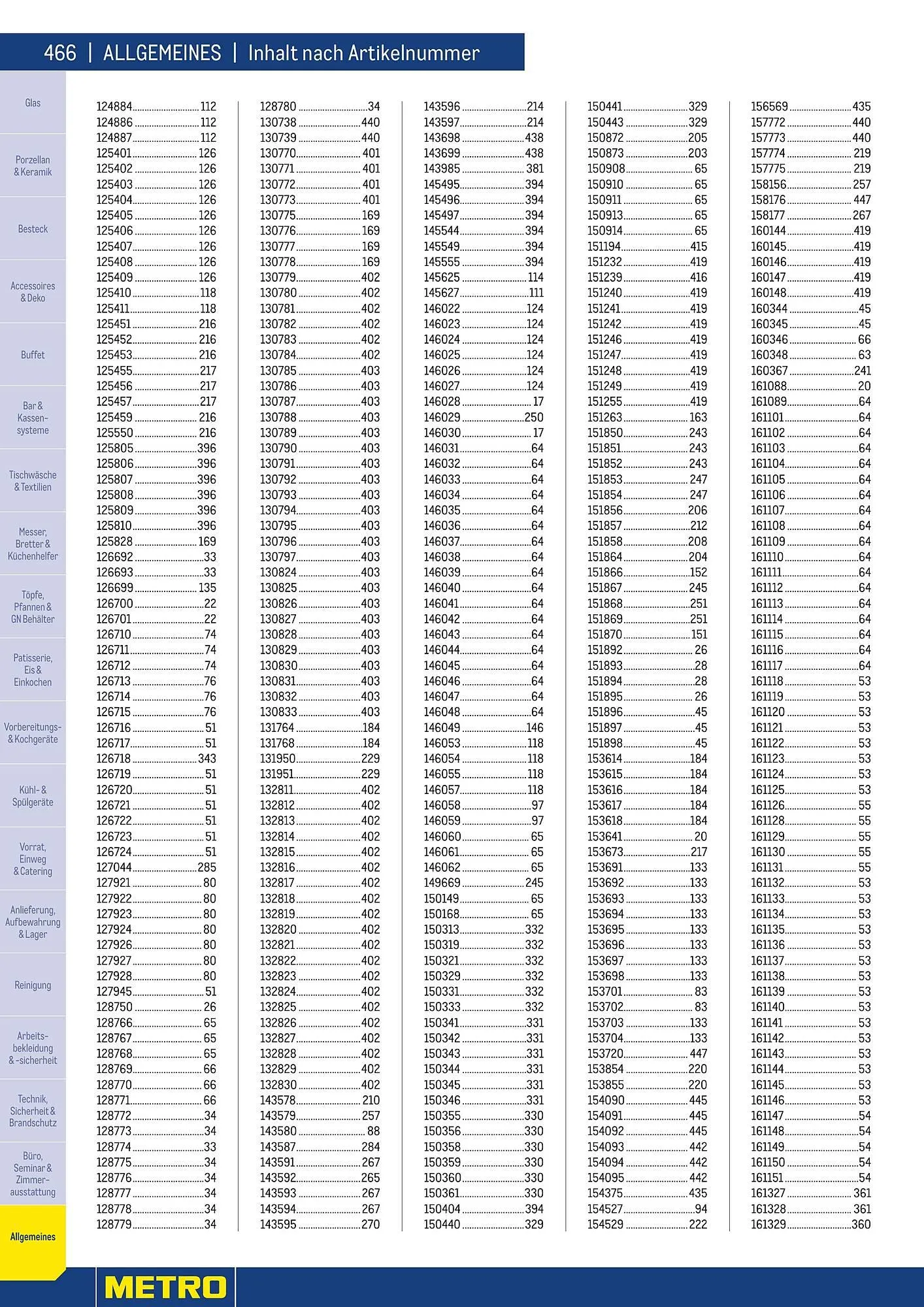 Metro Flugblatt von 25. März bis 31. Dezember 2026 - Flugblätt seite  466
