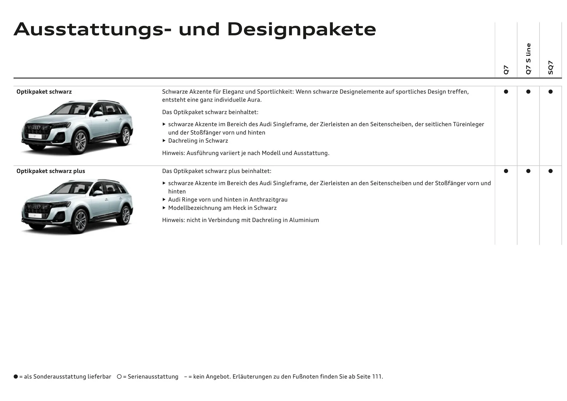 Audi Flugblatt von 20. November bis 22. Juli 2026 - Flugblätt seite  24