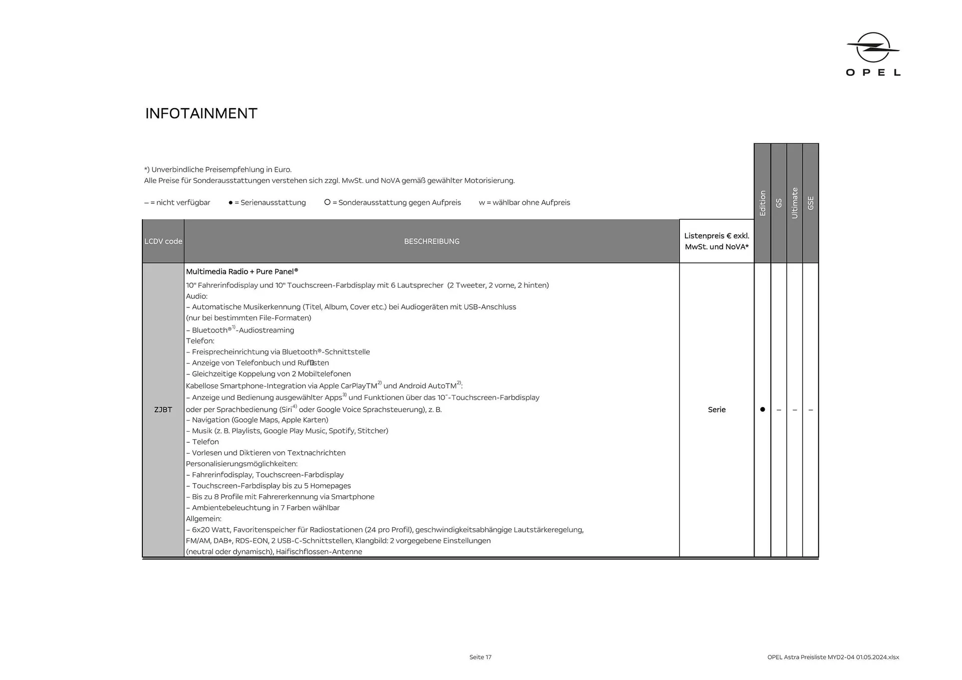 Opel Astra Flugblatt von 16. Mai bis 15. Mai 2025 - Flugblätt seite  17