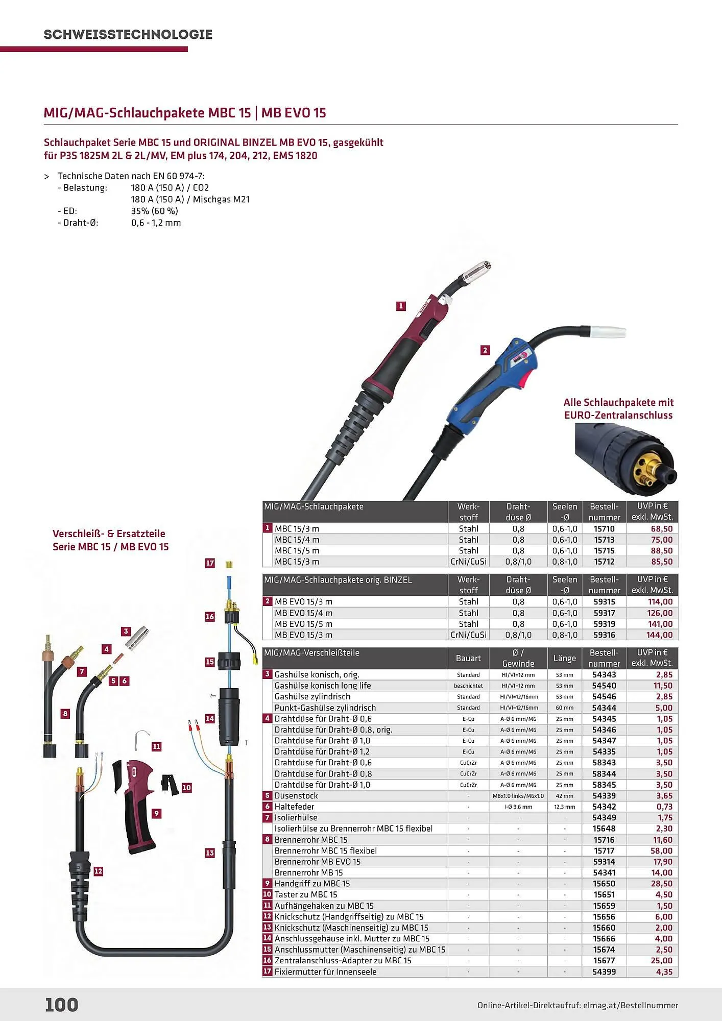 Salzburger Lagerhaus Flugblatt von 23. April bis 31. Dezember 2025 - Flugblätt seite  100