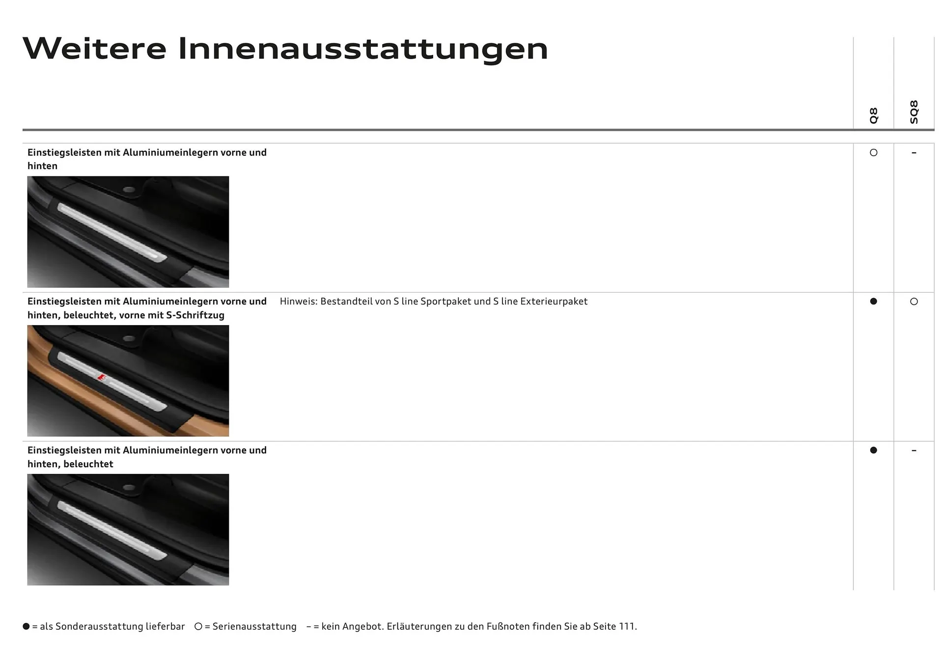Audi Flugblatt von 20. November bis 22. Juli 2026 - Flugblätt seite  68