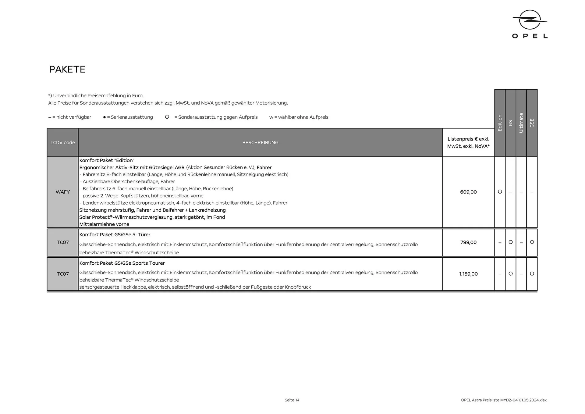 Opel Astra Flugblatt von 16. Mai bis 15. Mai 2025 - Flugblätt seite  14