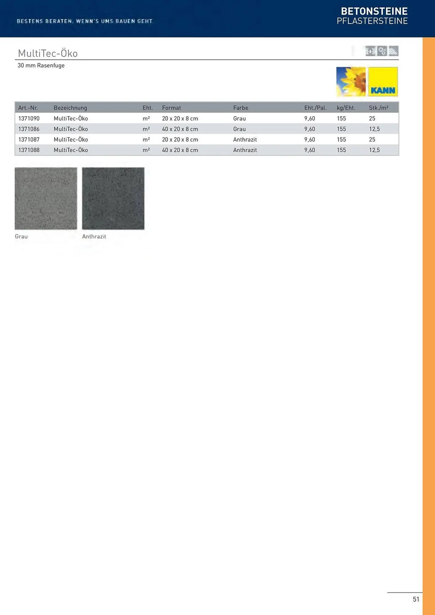 Würth Flugblatt von 5. Juni bis 31. Dezember 2025 - Flugblätt seite  48