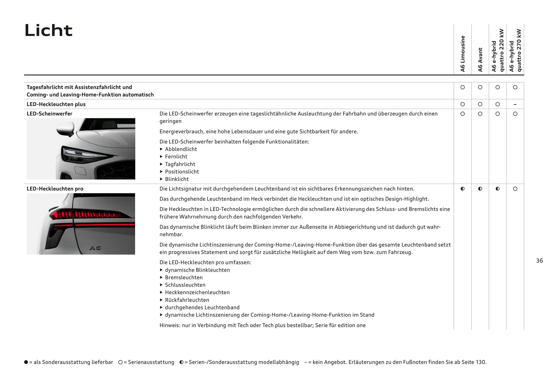Audi Flugblatt von 20. November bis 22. Juli 2026 - Flugblätt seite  36