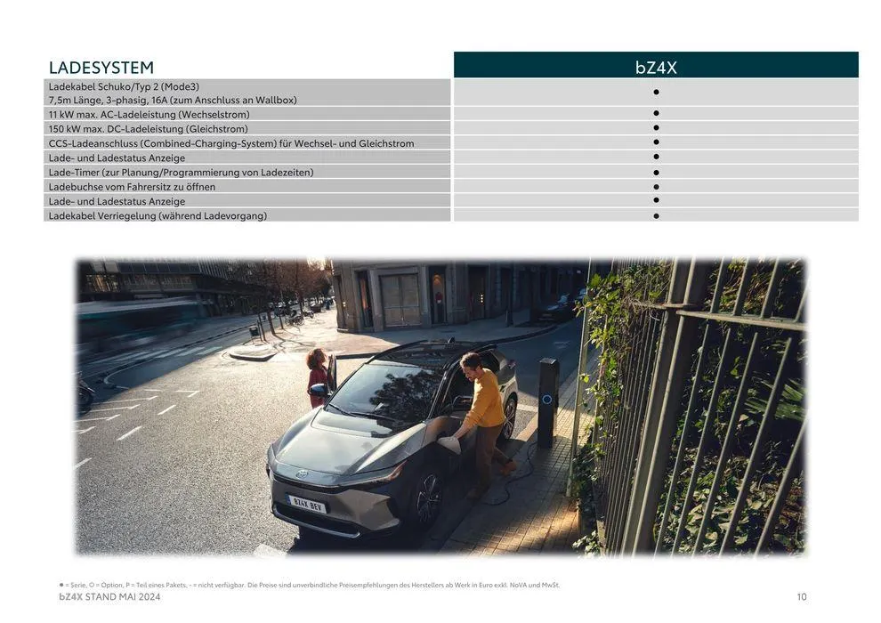 Toyota bZ4X  von 16. Mai bis 16. Mai 2025 - Flugblätt seite  10