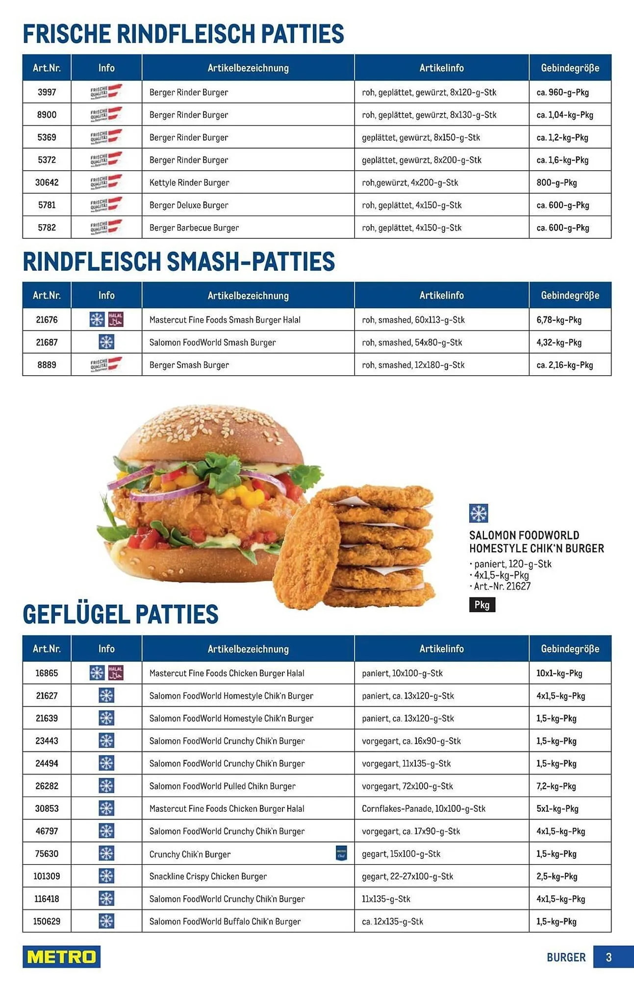 Metro Flugblatt von 4. Dezember bis 16. März 2026 - Flugblätt seite  3