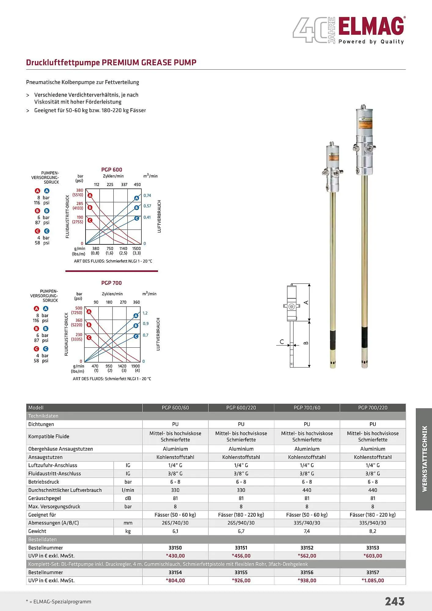 Salzburger Lagerhaus Flugblatt von 1. Mai bis 31. Dezember 2024 - Flugblätt seite  243