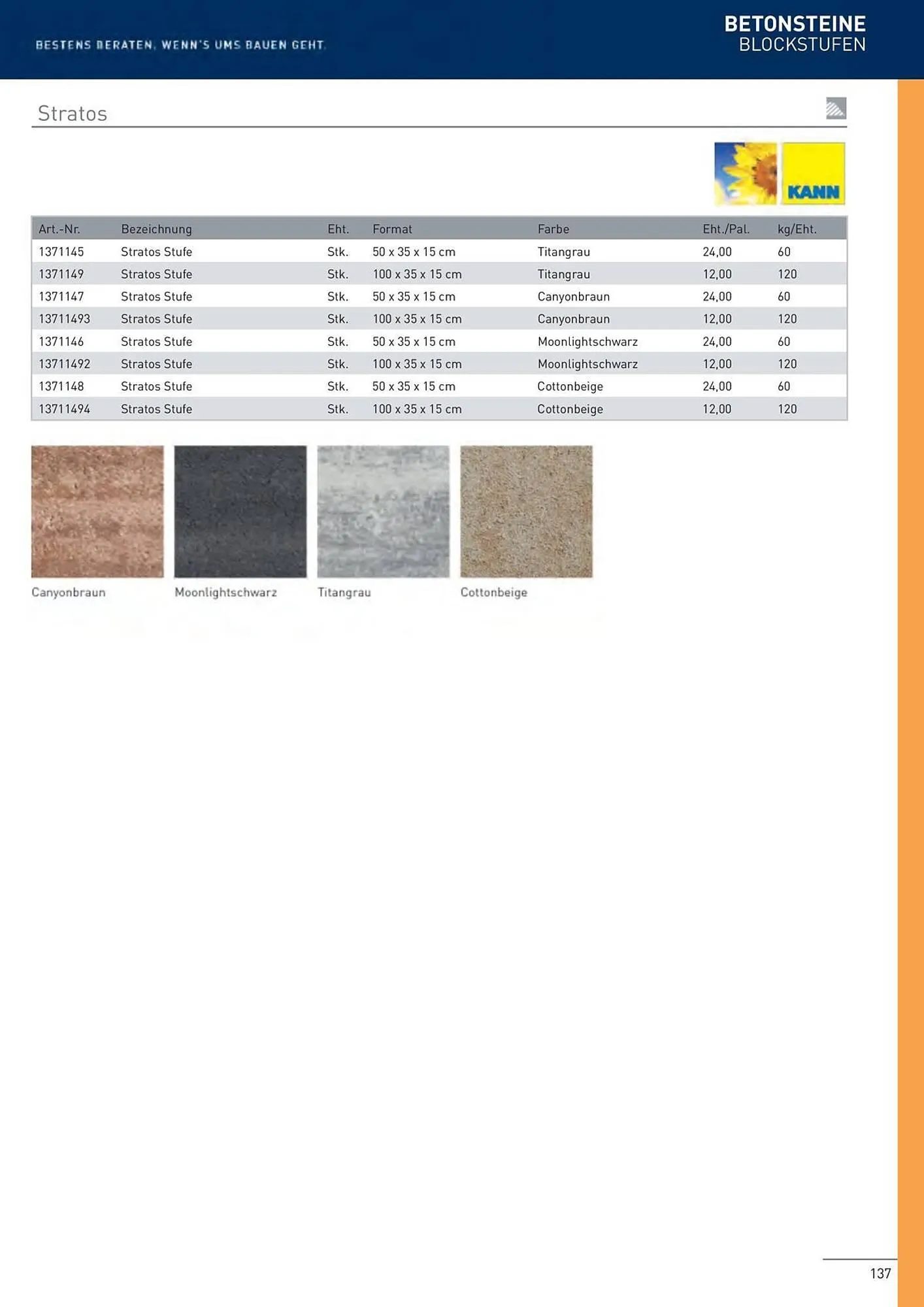 Würth Flugblatt von 5. Juni bis 31. Dezember 2025 - Flugblätt seite  134