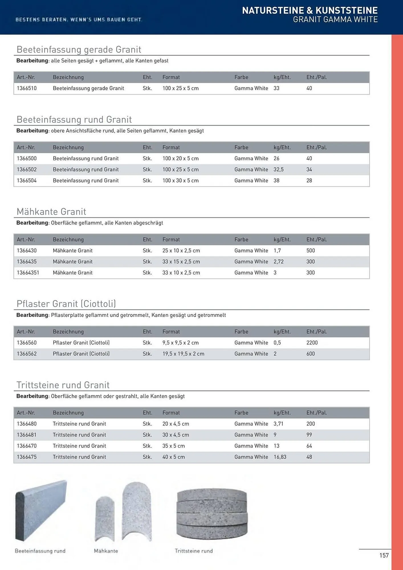 Würth Flugblatt von 5. Juni bis 31. Dezember 2025 - Flugblätt seite  154