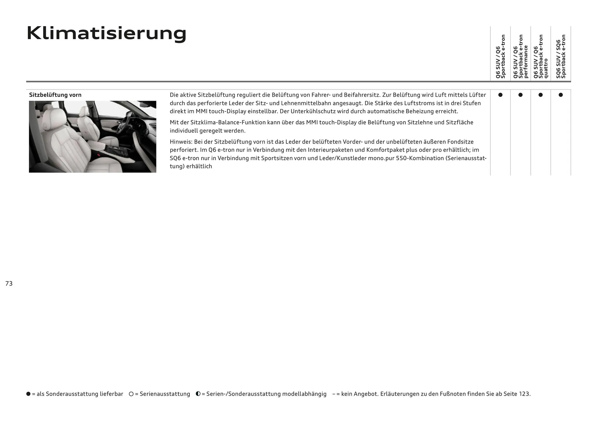 Audi Flugblatt von 20. November bis 22. Juli 2026 - Flugblätt seite  73