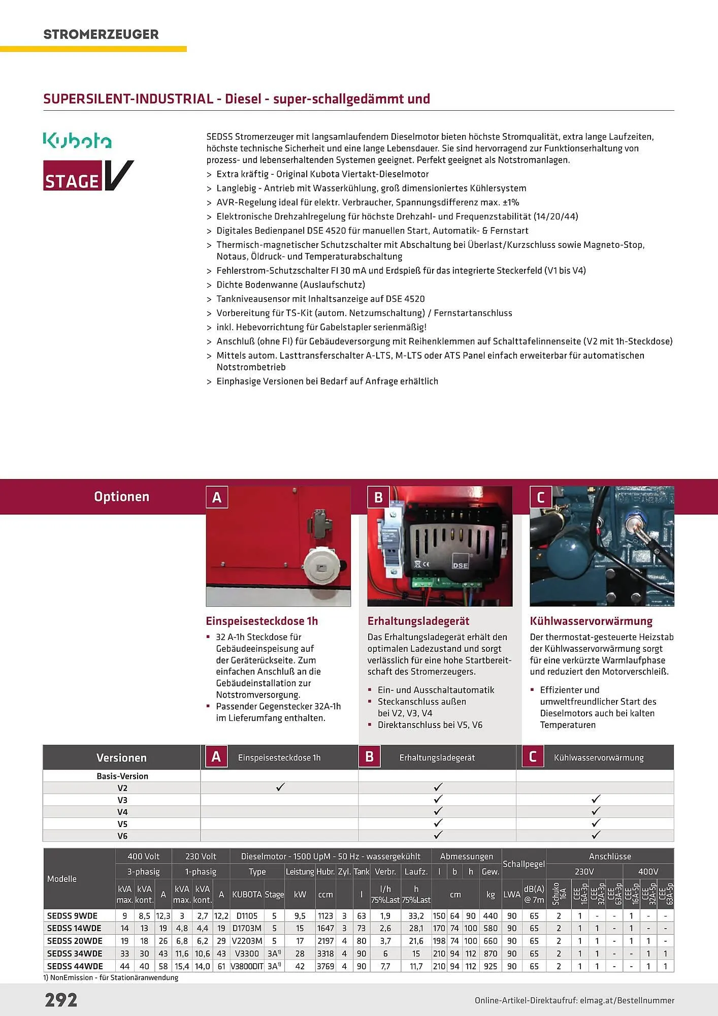 Salzburger Lagerhaus Flugblatt von 23. April bis 31. Dezember 2025 - Flugblätt seite  292
