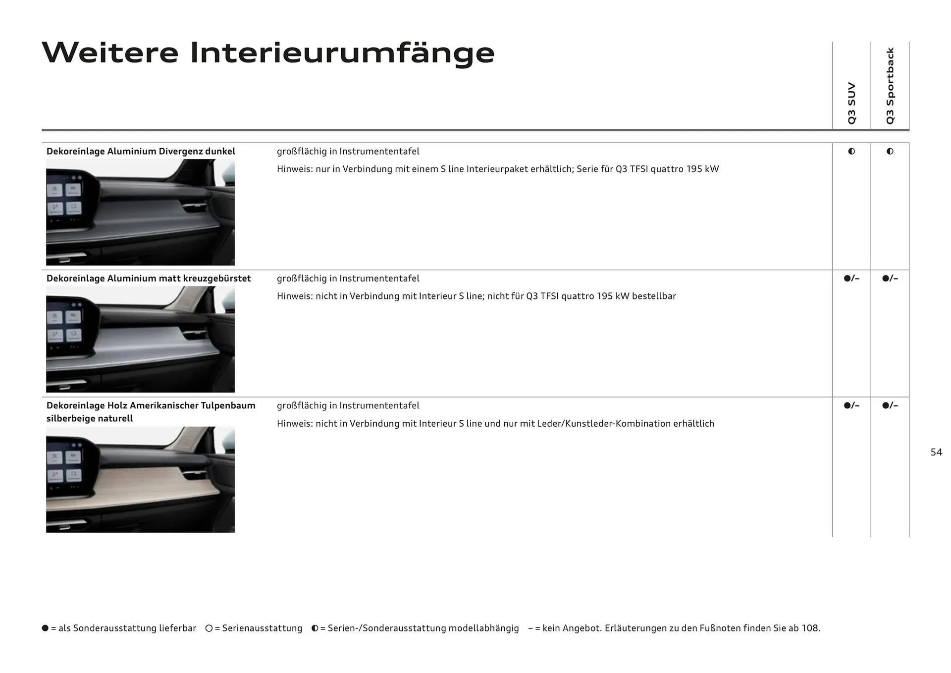 Audi Flugblatt von 20. November bis 22. Juli 2026 - Flugblätt seite  53