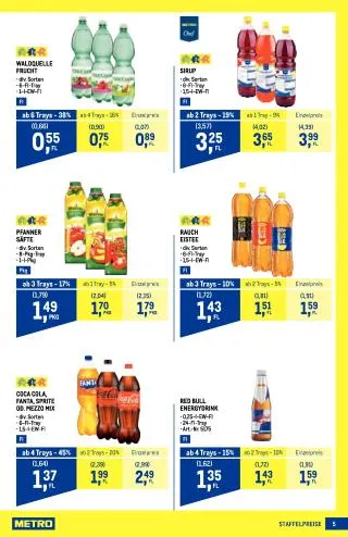 METRO Flugblatt Food - Profi von 11. Juni bis 24. Juni 2026 - Flugblätt seite  5