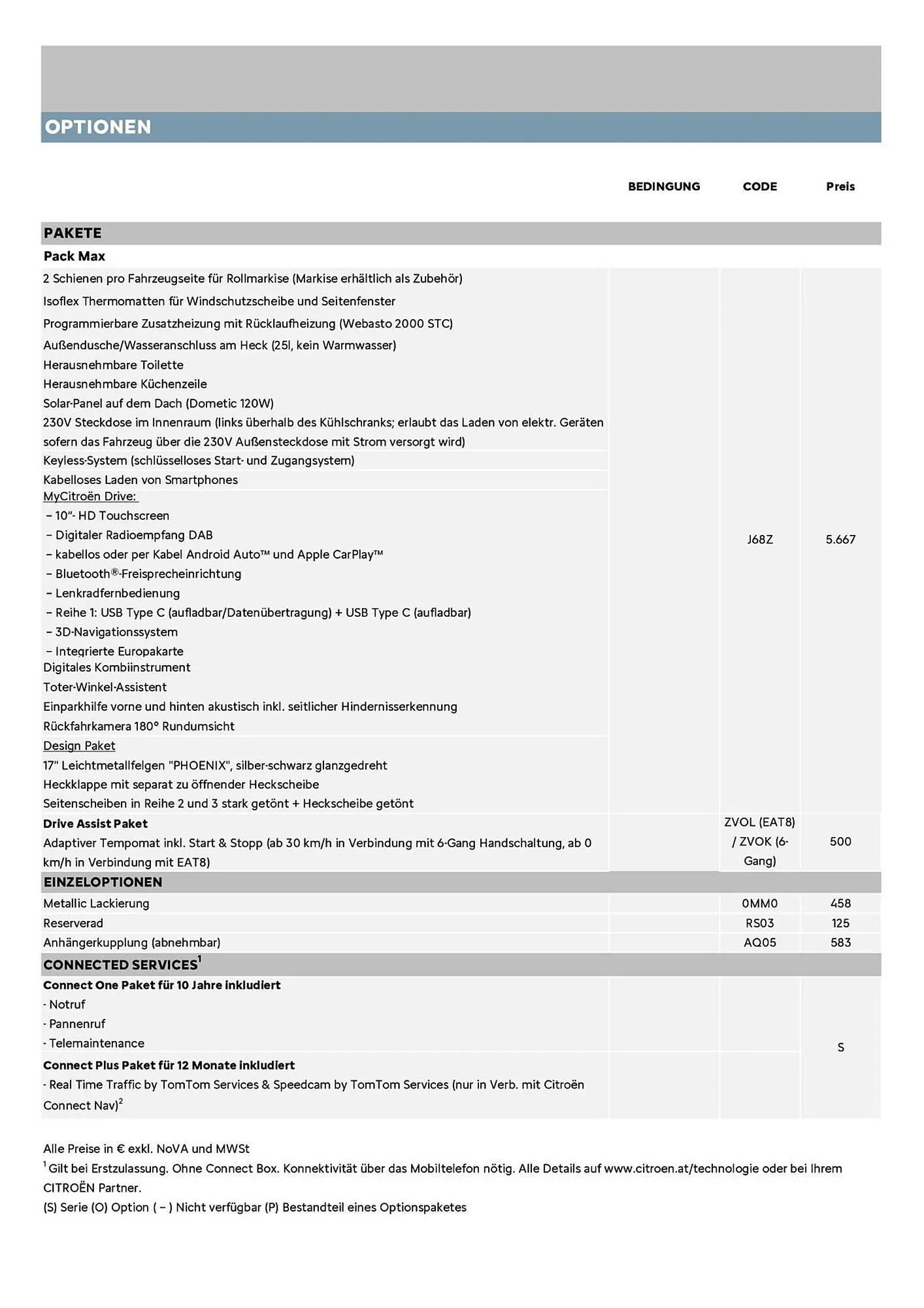 Citroen Flugblatt von 1. Februar bis 31. März 2026 - Flugblätt seite 6