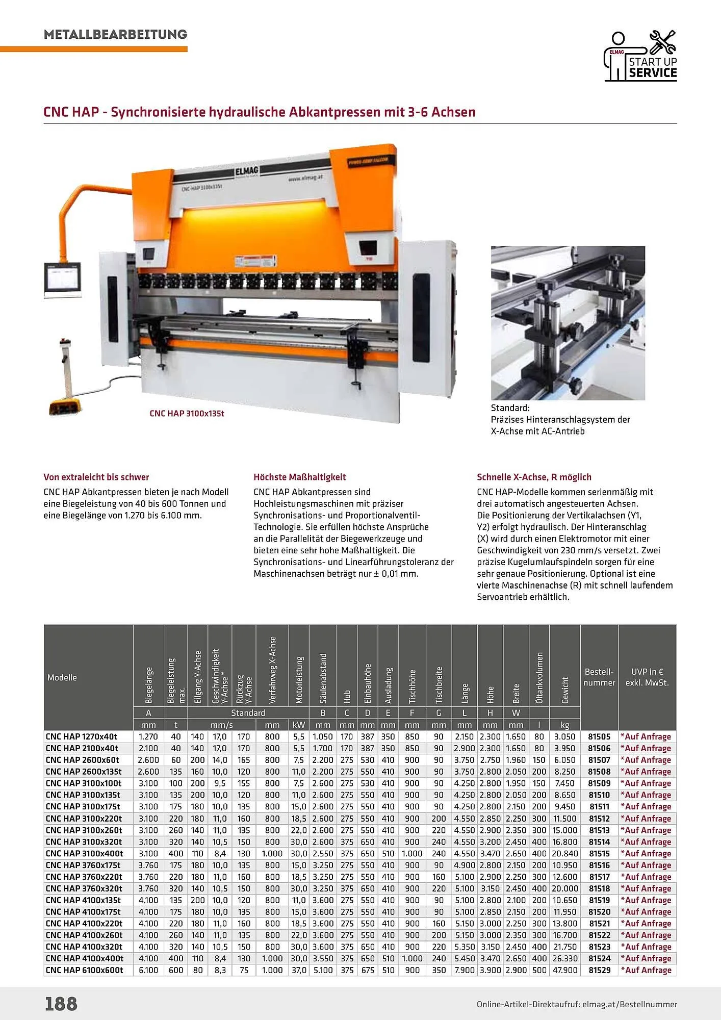Salzburger Lagerhaus Flugblatt von 1. Mai bis 31. Dezember 2024 - Flugblätt seite 188