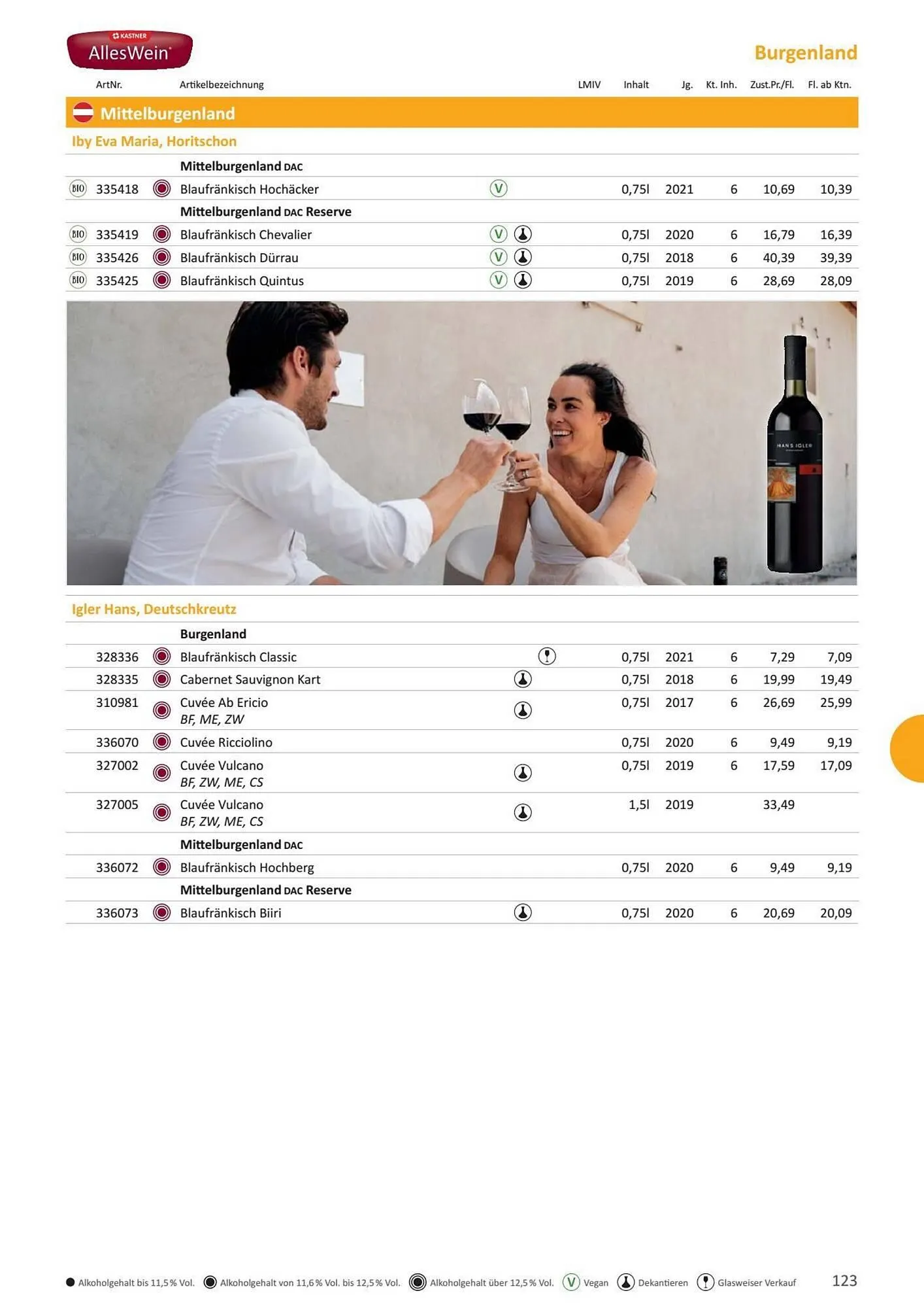 Kastner Flugblatt von 1. Juli bis 30. Dezember 2024 - Flugblätt seite 125