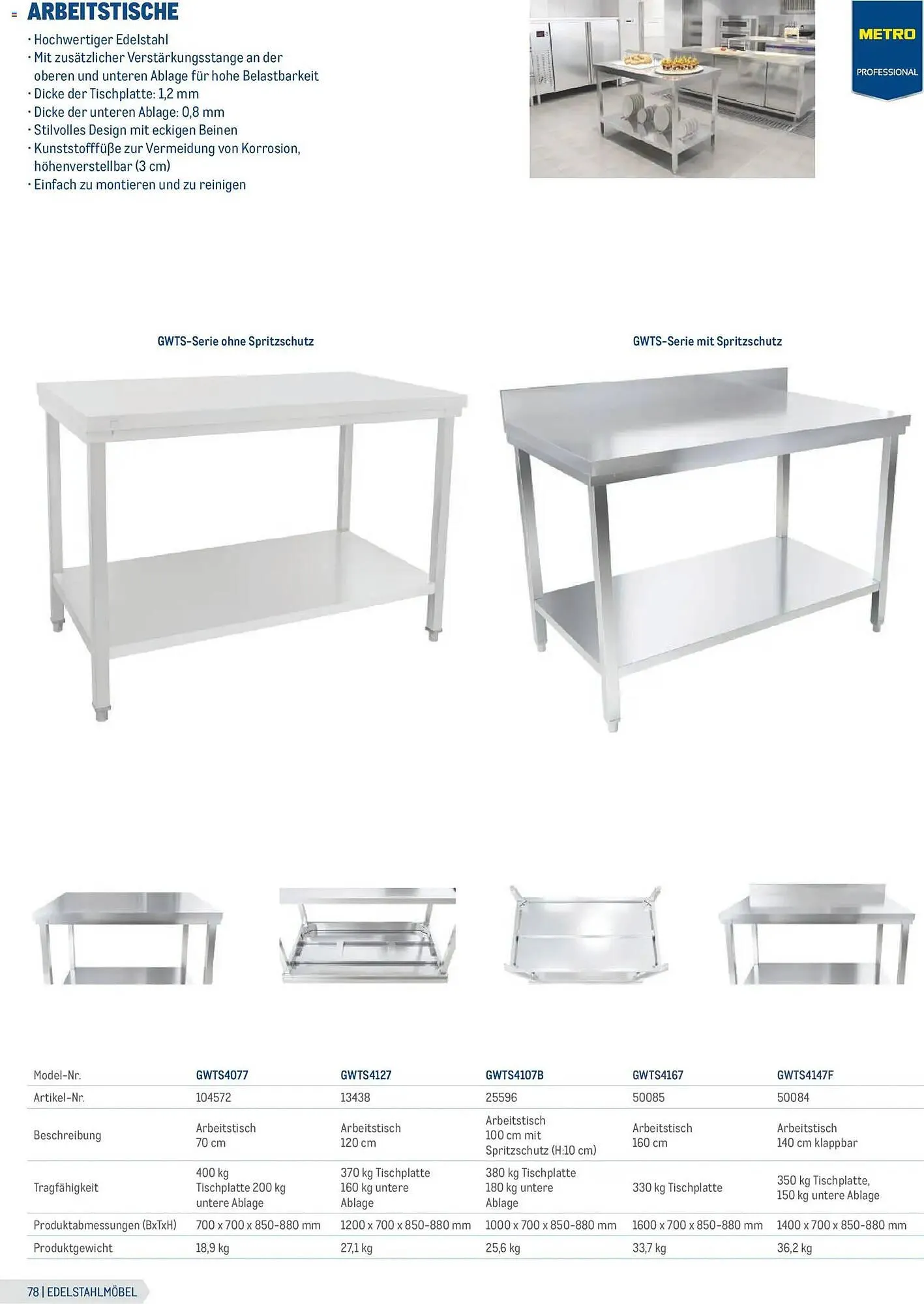 Metro Flugblatt von 23. Februar bis 31. Dezember 2026 - Flugblätt seite  78
