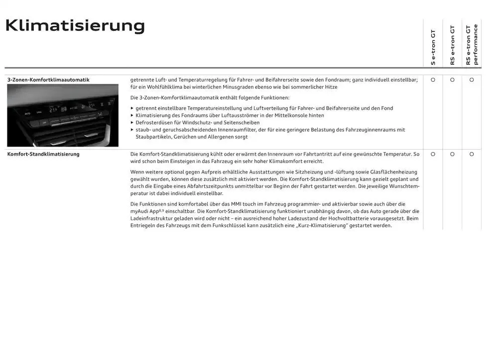 Audi RS e-tron GT von 20. November bis 20. November 2025 - Flugblätt seite 58