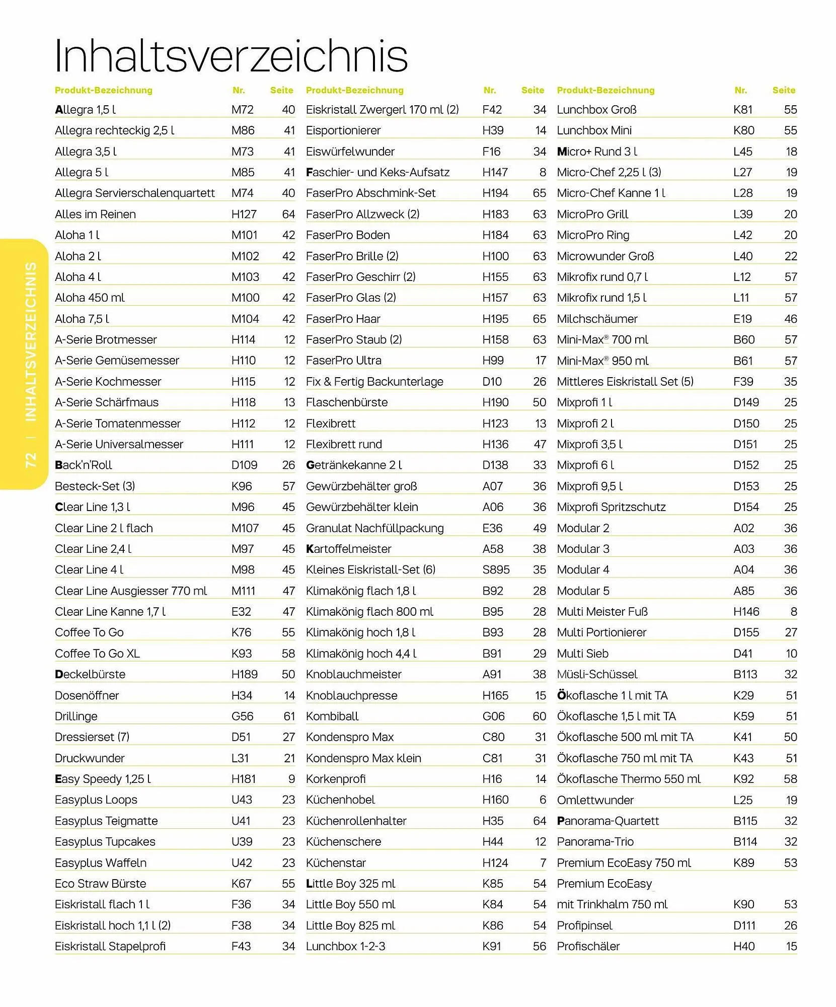 Tupperware Flugblatt von 6. März bis 31. August 2023 - Flugblätt seite 72