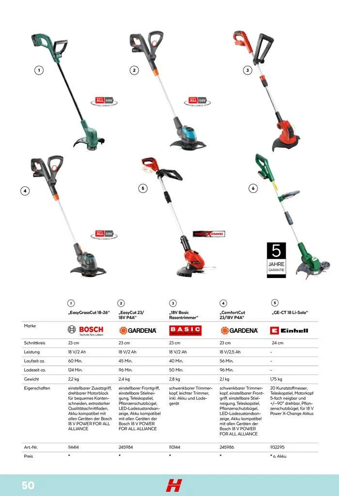 Smartes Gärtnern von 11. Juni bis 31. Dezember 2024 - Flugblätt seite 50