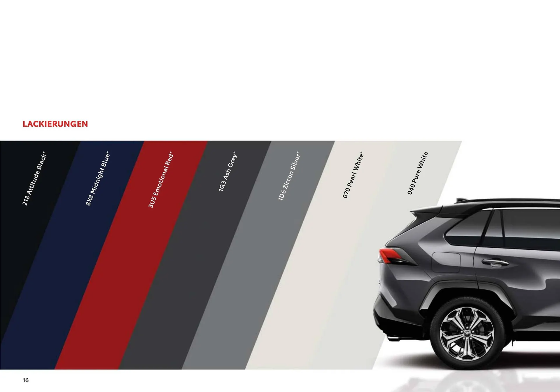 Toyota RAV4 Plug-in Flugblatt von 11. Juli bis 9. Jänner 2025 - Flugblätt seite  16