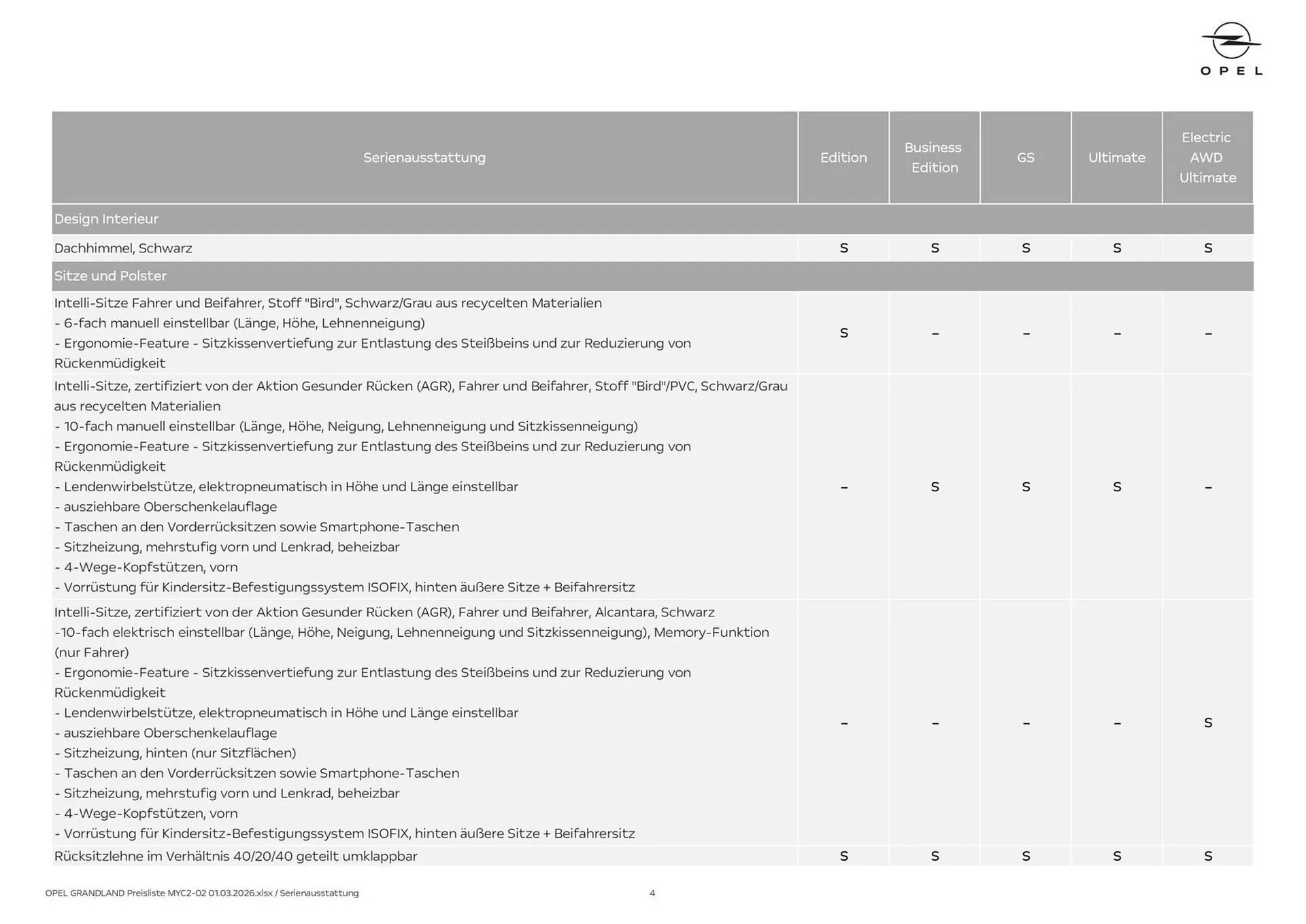 Opel Flugblatt von 1. März bis 22. April 2026 - Flugblätt seite  4