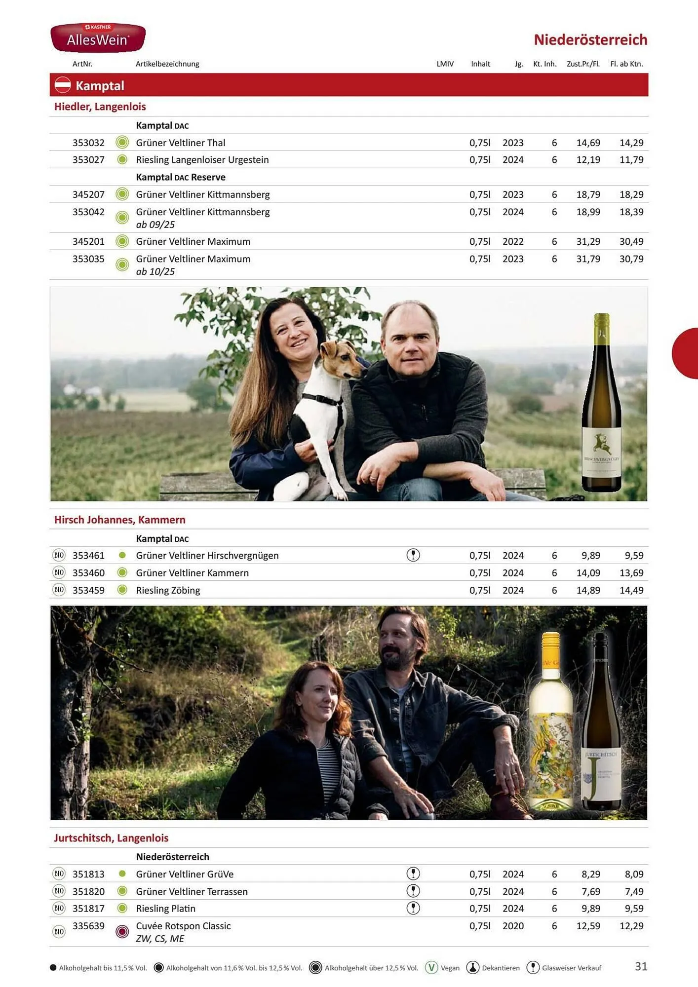 Kastner Flugblatt von 17. Juni bis 31. Dezember 2026 - Flugblätt seite  33