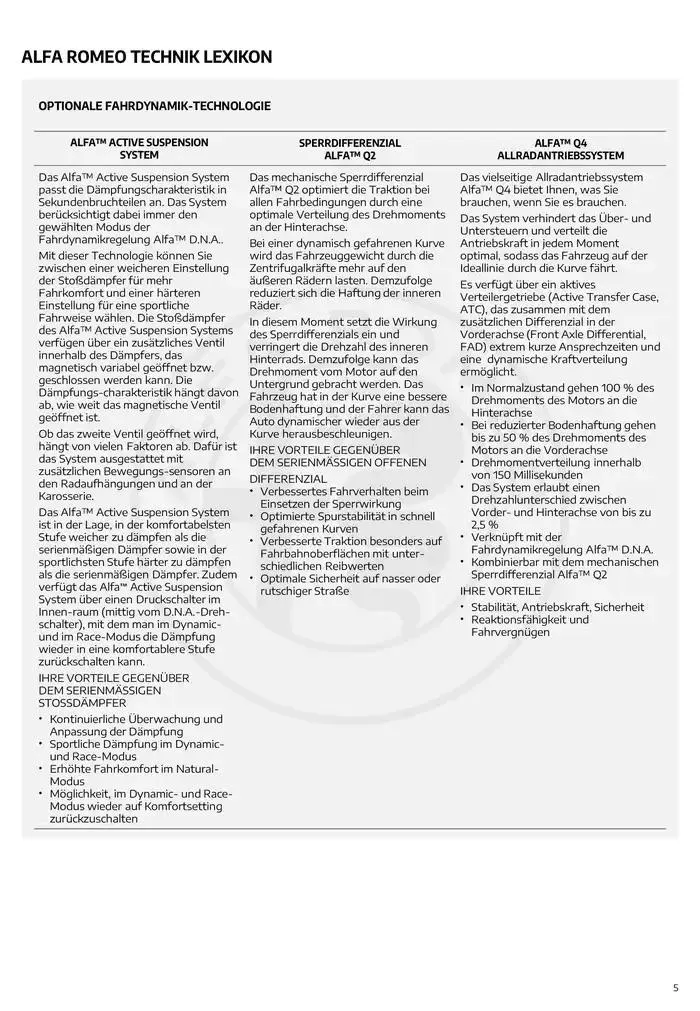 Alfa Romeo Stelvio von 25. Jänner bis 25. Jänner 2026 - Flugblätt seite 5