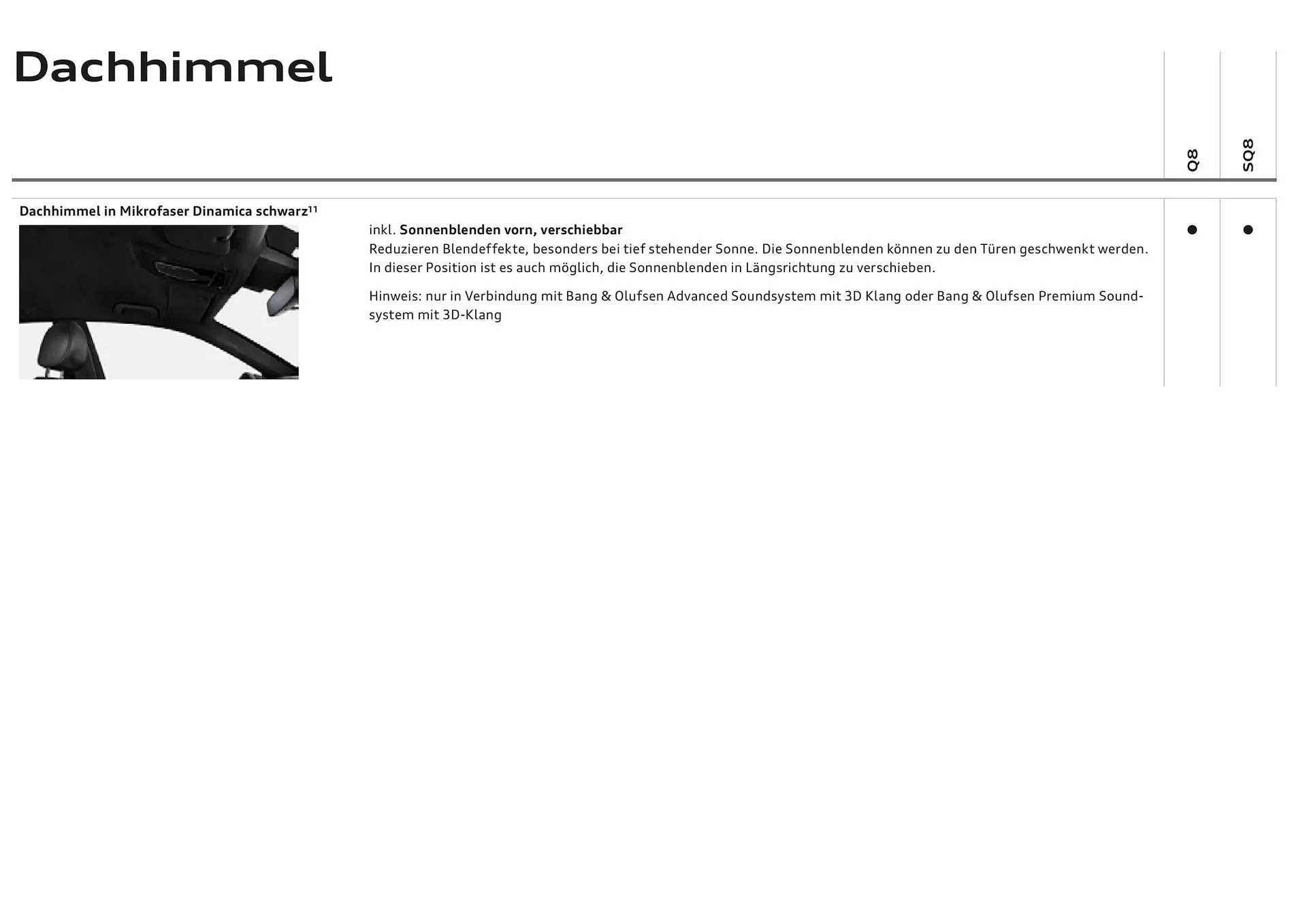 Audi Flugblatt von 20. November bis 22. Juli 2026 - Flugblätt seite 63