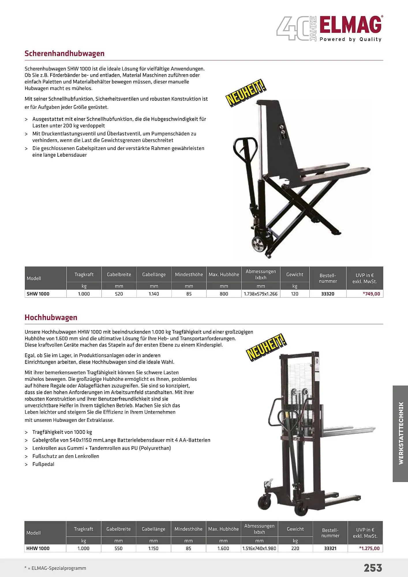 Salzburger Lagerhaus Flugblatt von 1. Mai bis 31. Dezember 2024 - Flugblätt seite  253
