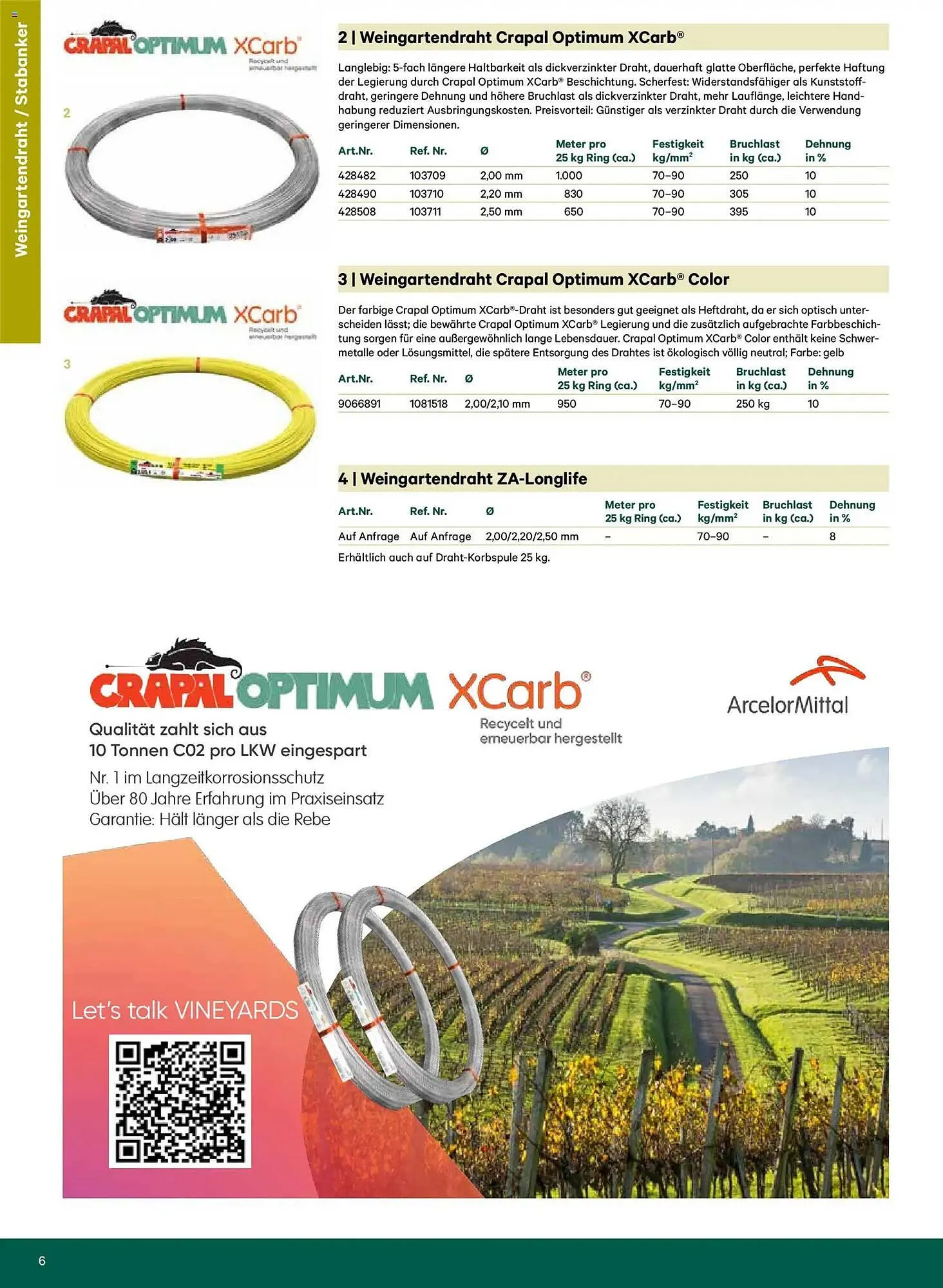 Lagerhaus Flugblatt von 24. Oktober bis 24. Oktober 2026 - Flugblätt seite  6