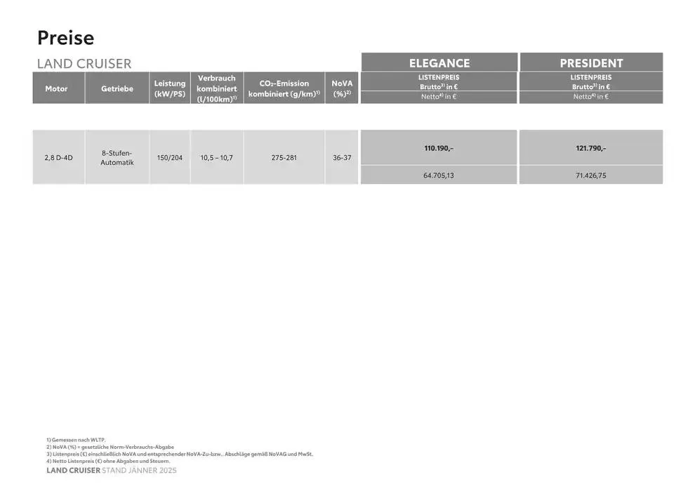 Toyota Land Cruiser von 4. Jänner bis 4. Jänner 2026 - Flugblätt seite 2