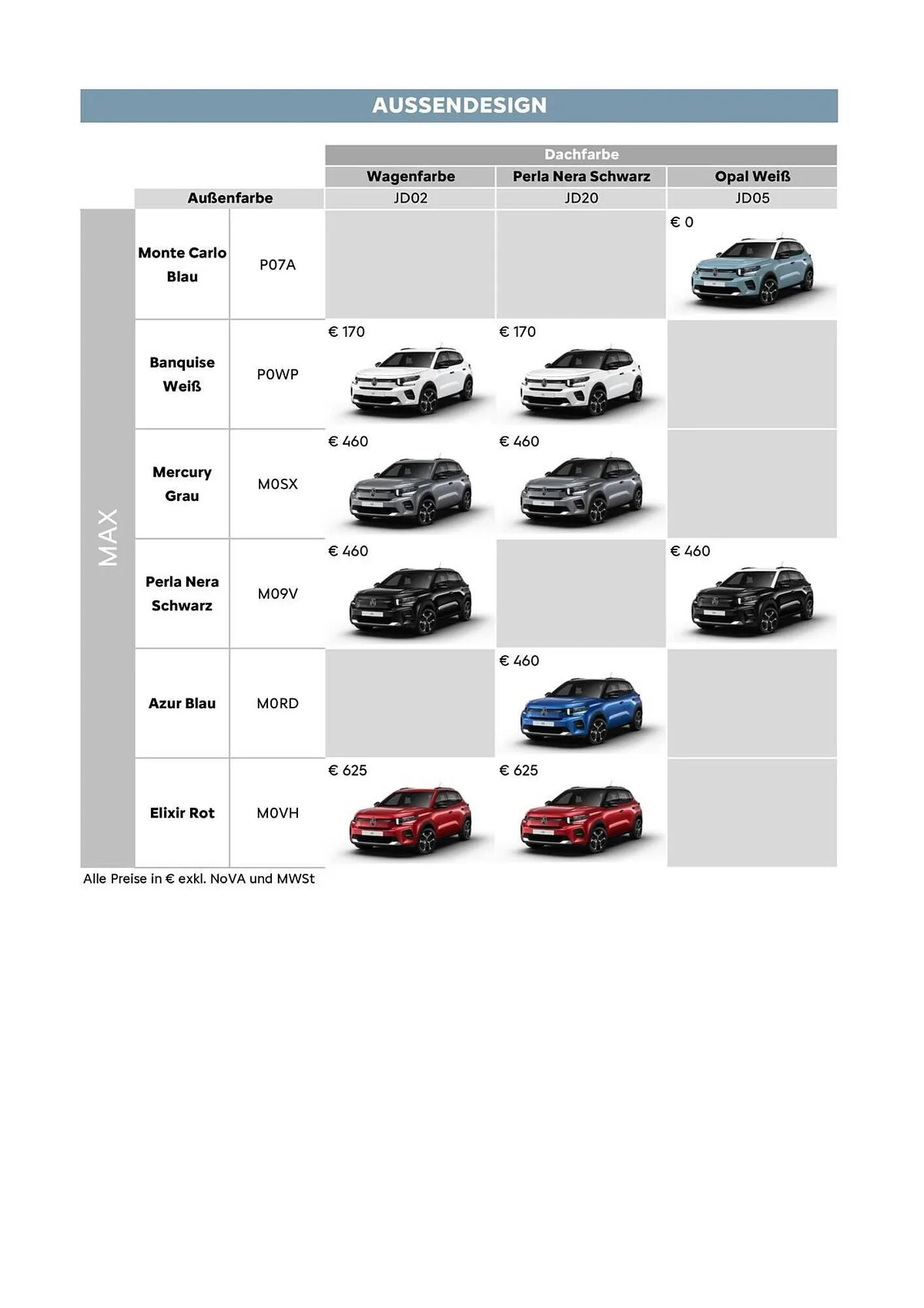 Citroen Flugblatt von 1. April bis 30. April 2026 - Flugblätt seite  9