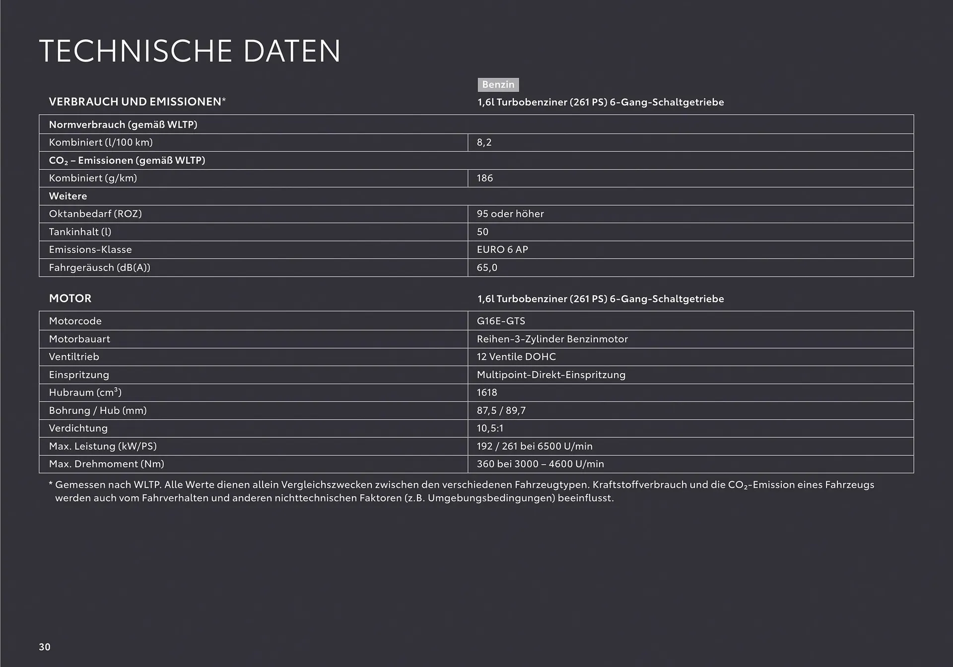 Toyota GR Yaris Flugblatt von 11. Juli bis 10. Jänner 2025 - Flugblätt seite 30