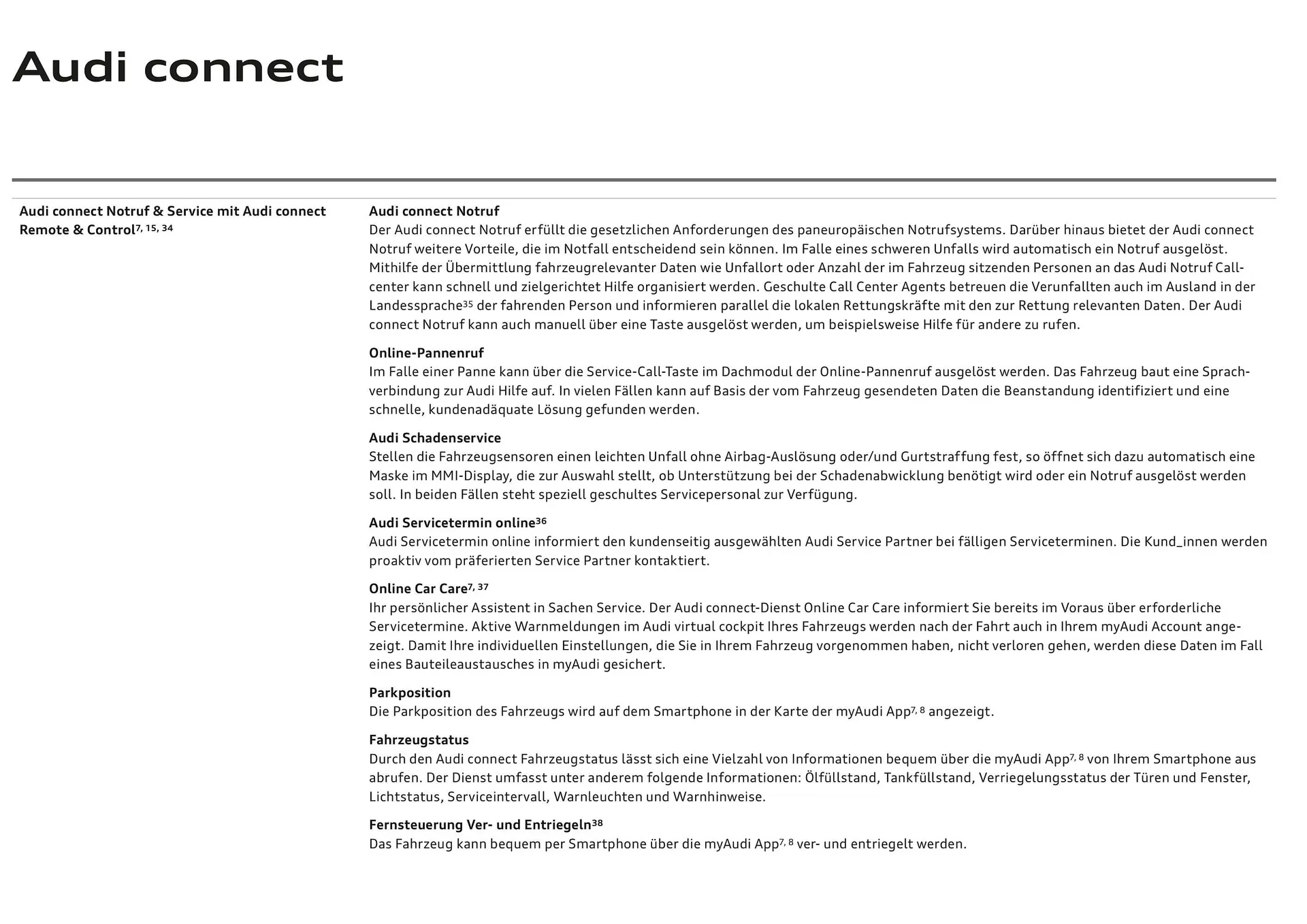 Audi Flugblatt von 20. November bis 22. Juli 2026 - Flugblätt seite  101