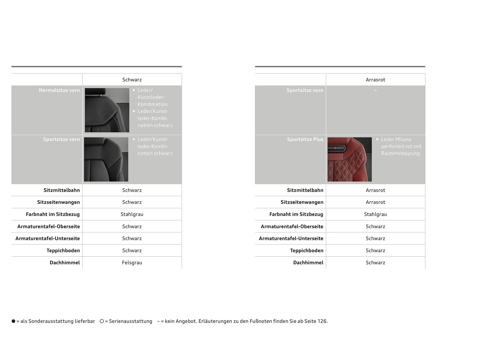 Audi Flugblatt von 20. November bis 22. Juli 2026 - Flugblätt seite  52