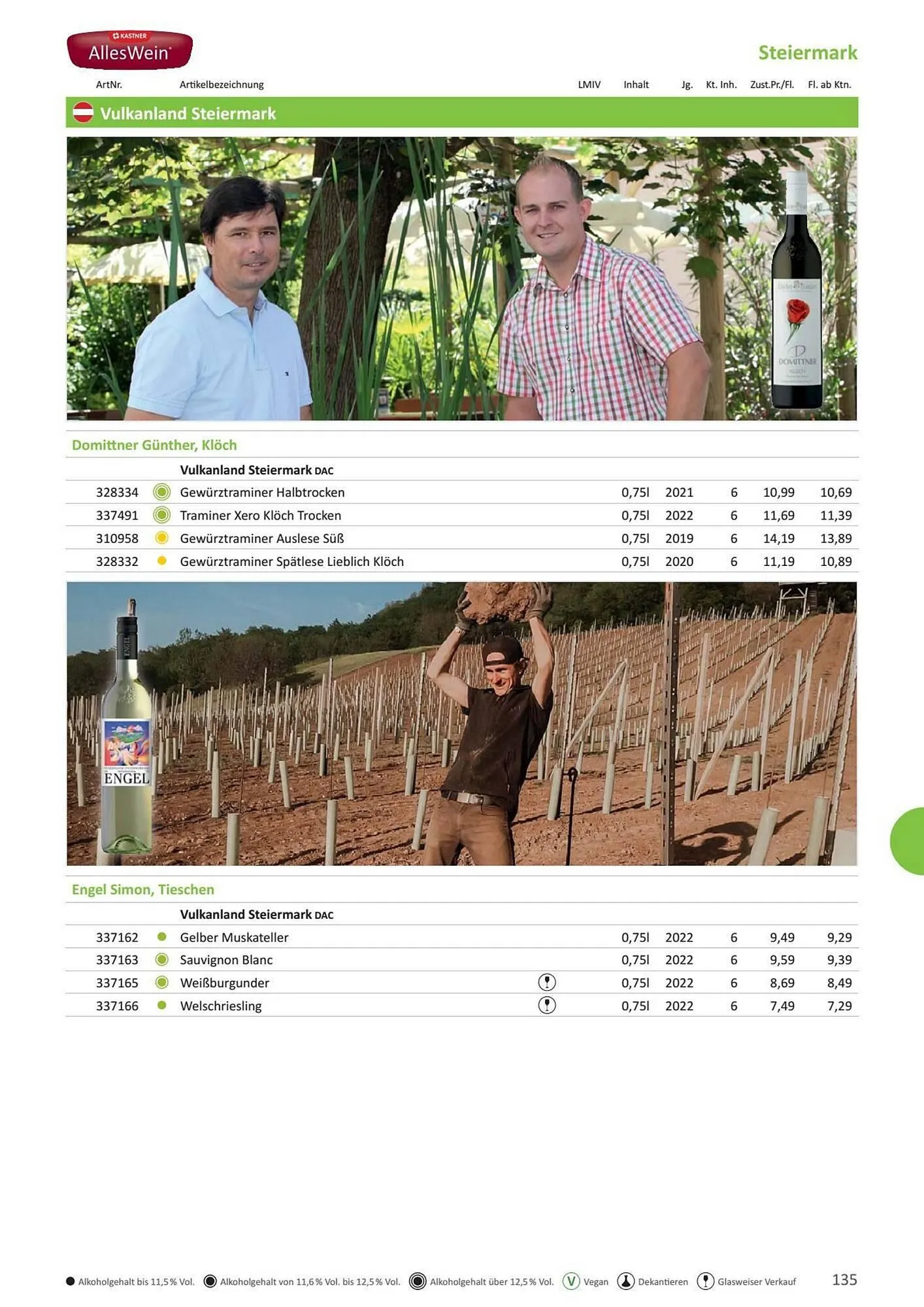 Kastner Flugblatt von 1. Juli bis 30. Dezember 2024 - Flugblätt seite  137