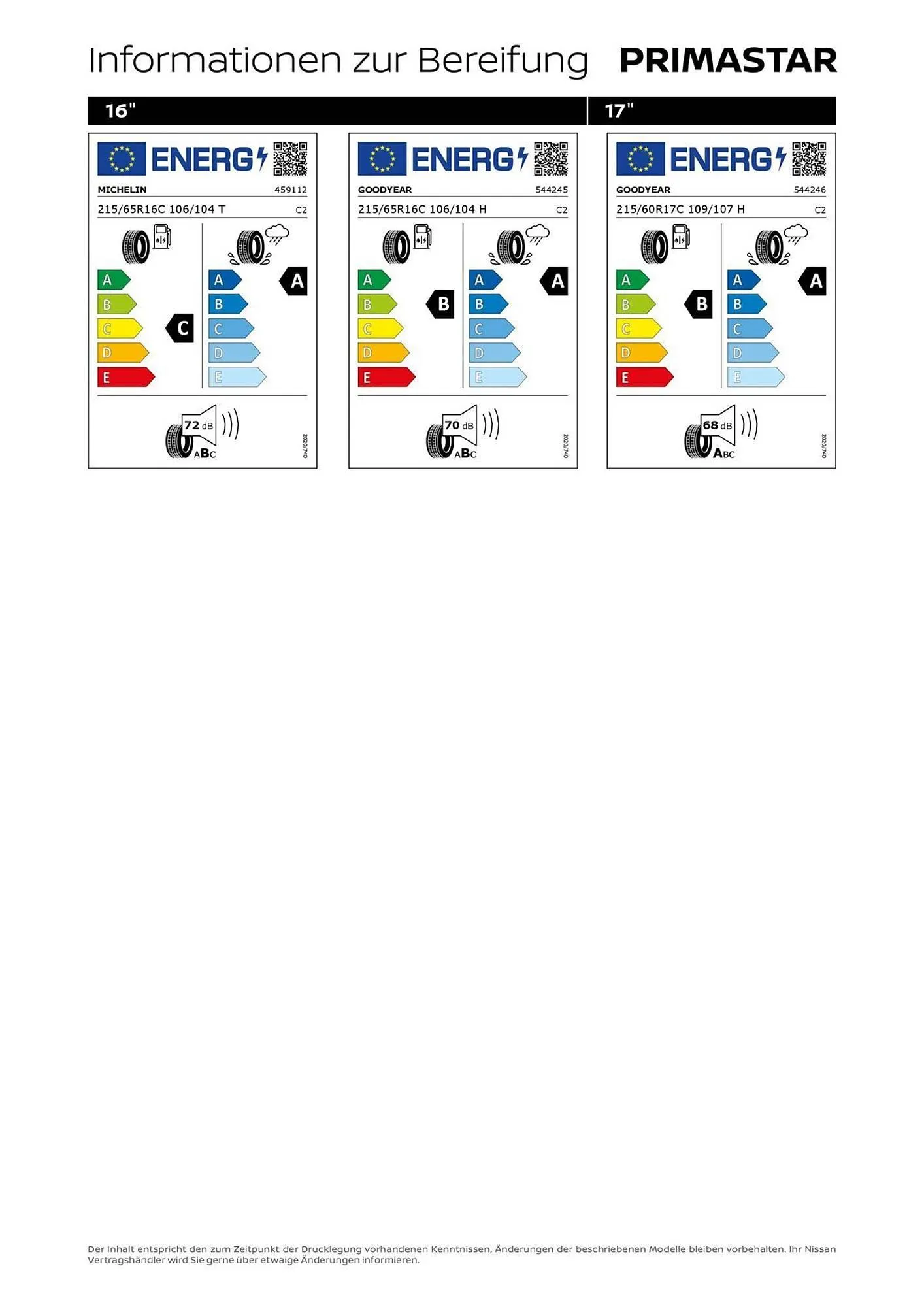 Nissan Primaster Flugblatt von 30. September bis 8. Jänner 2026 - Flugblätt seite 9