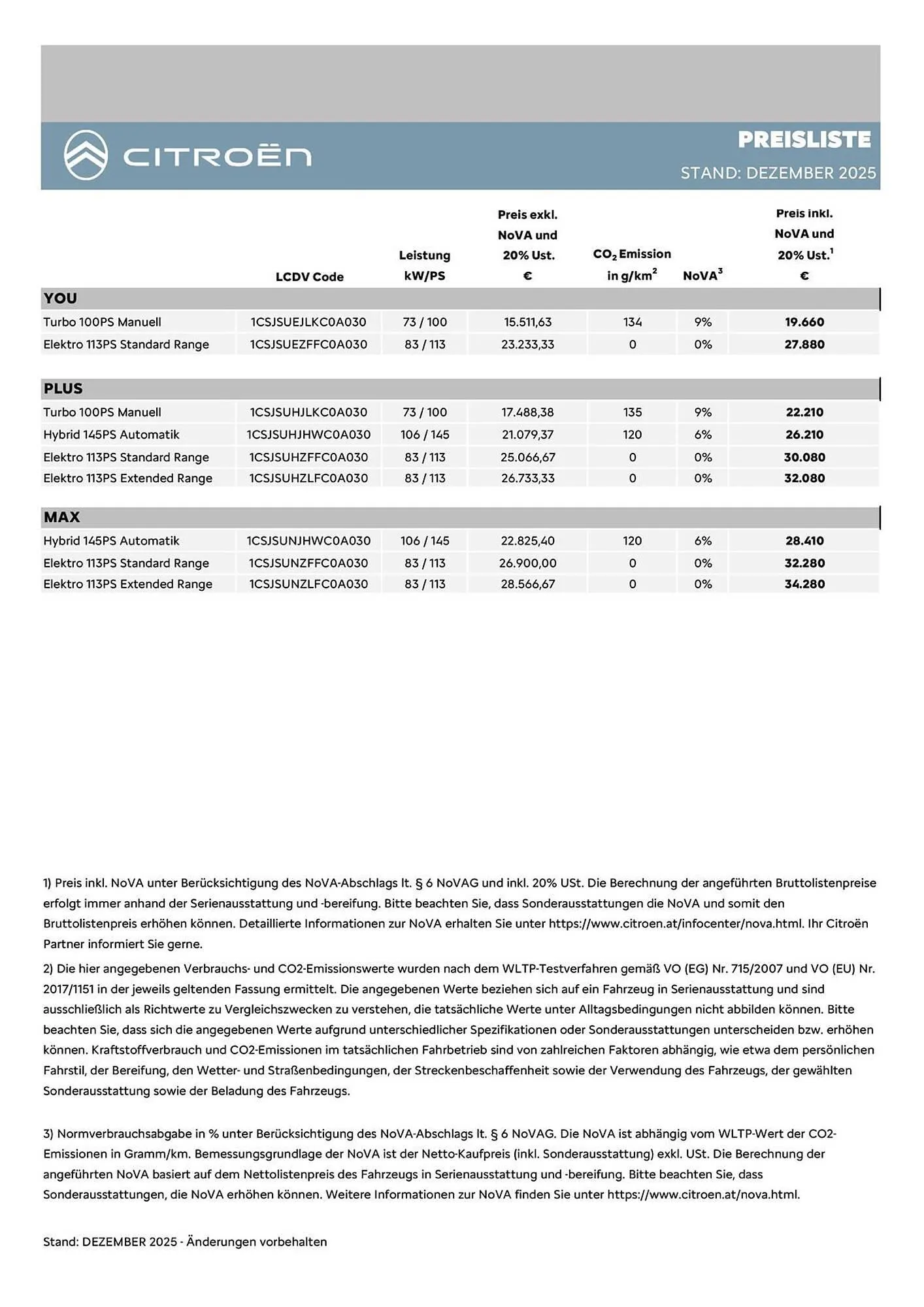Citroen Flugblatt von 1. Dezember bis 31. Dezember 2025 - Flugblätt seite 2