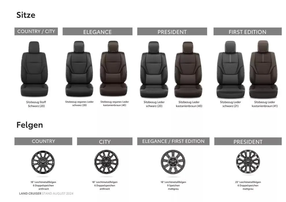 Toyota Land Cruiser von 11. Oktober bis 11. Oktober 2025 - Flugblätt seite 12