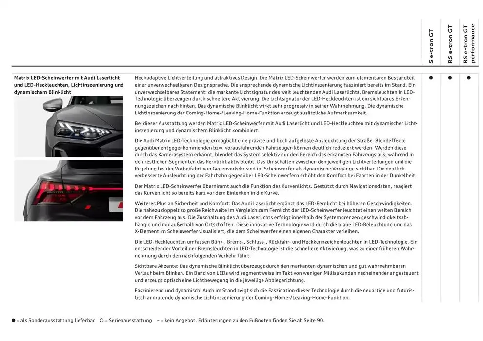 Audi RS e-tron GT von 20. November bis 20. November 2025 - Flugblätt seite 35