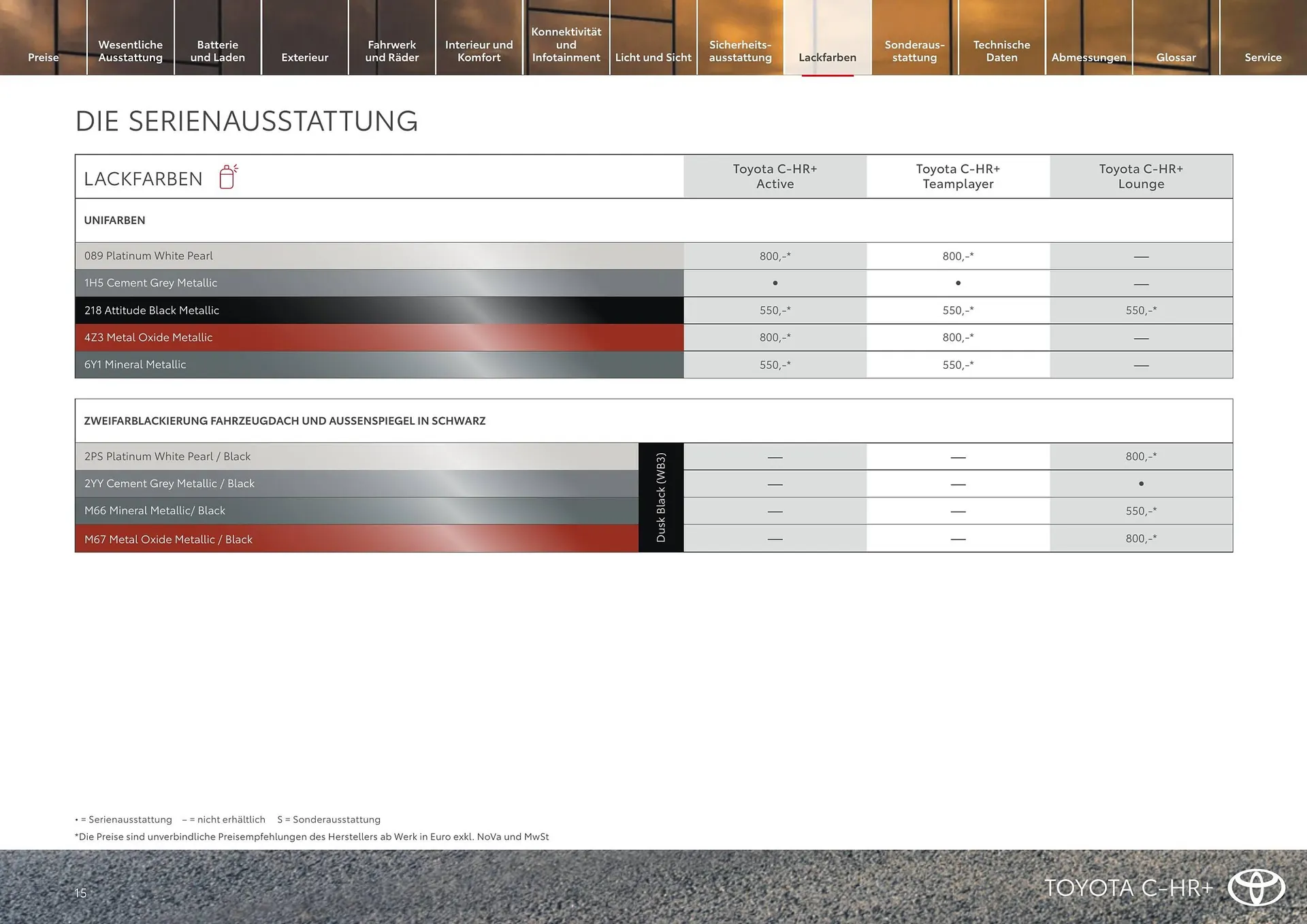 Toyota Flugblatt von 1. April bis 30. April 2026 - Flugblätt seite  15