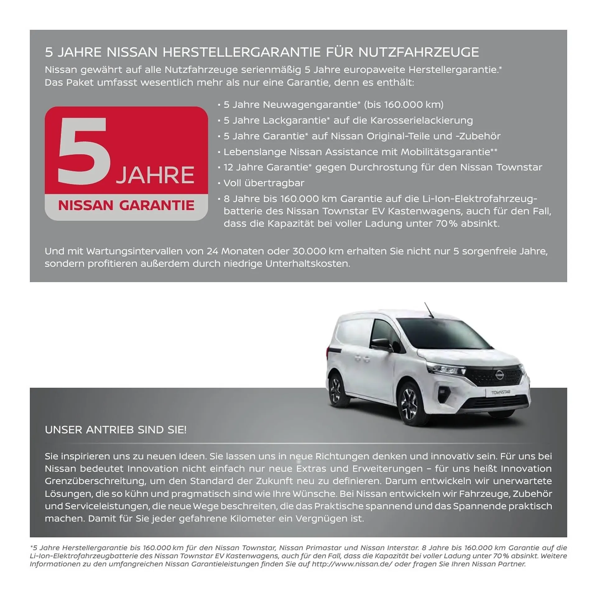 Nissan Flugblatt von 1. Dezember bis 29. Dezember 2026 - Flugblätt seite 28