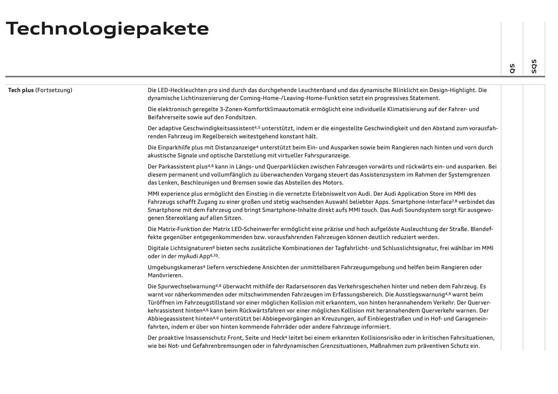 Audi Flugblatt von 6. Dezember bis 6. Dezember 2025 - Flugblätt seite  19
