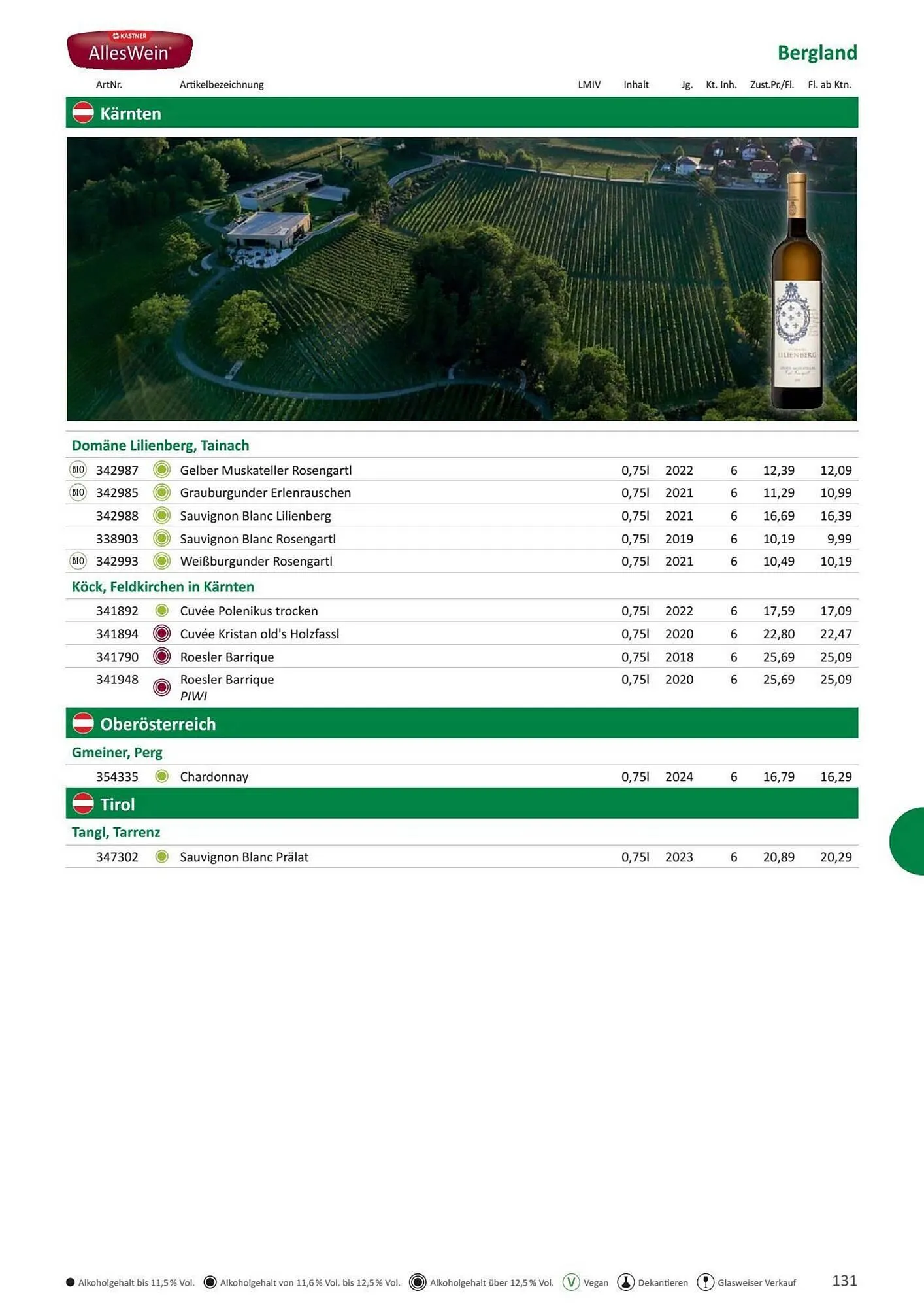 Kastner Flugblatt von 17. Juni bis 31. Dezember 2026 - Flugblätt seite  133