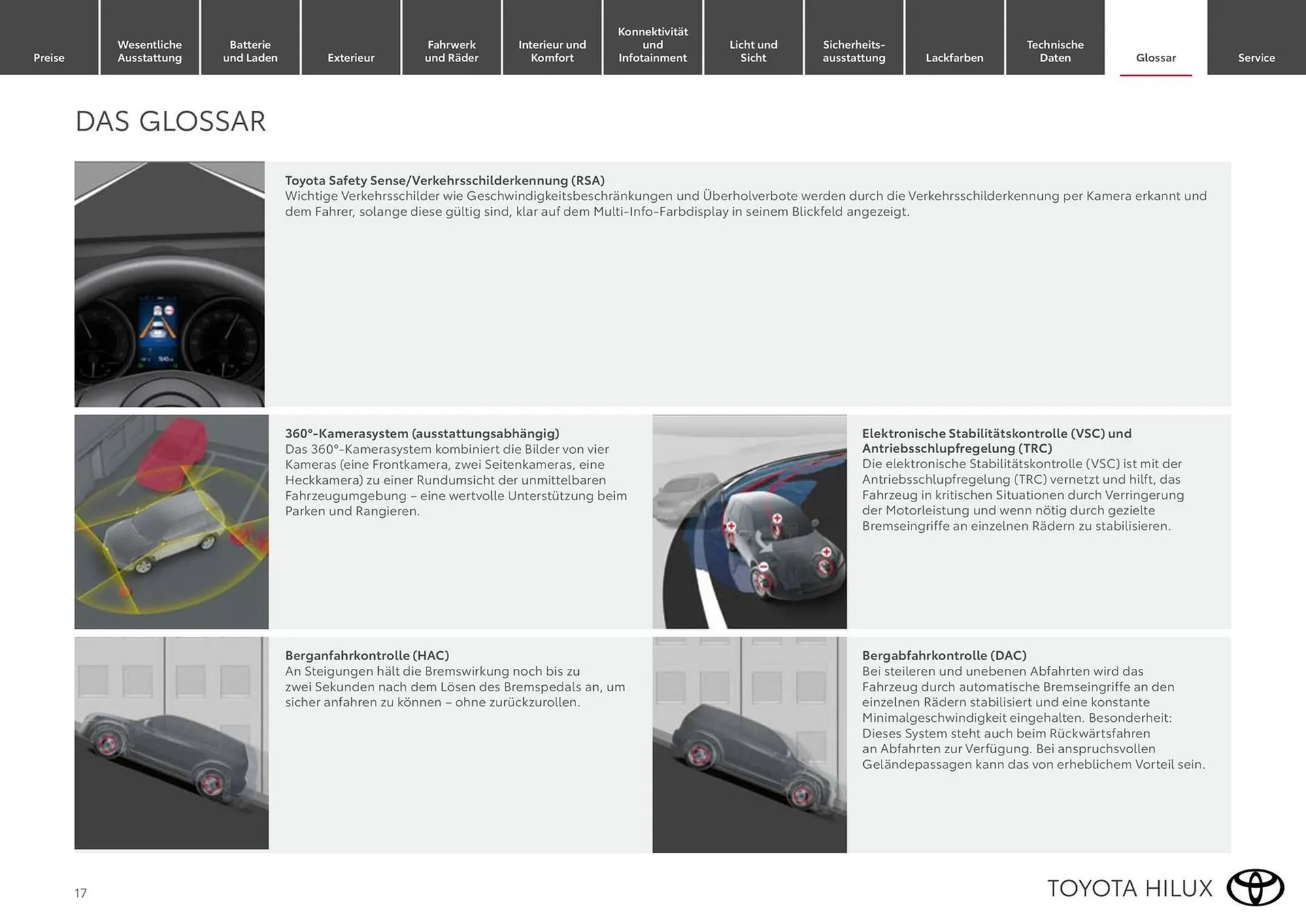 Toyota Flugblatt von 1. März bis 30. Mai 2026 - Flugblätt seite 17