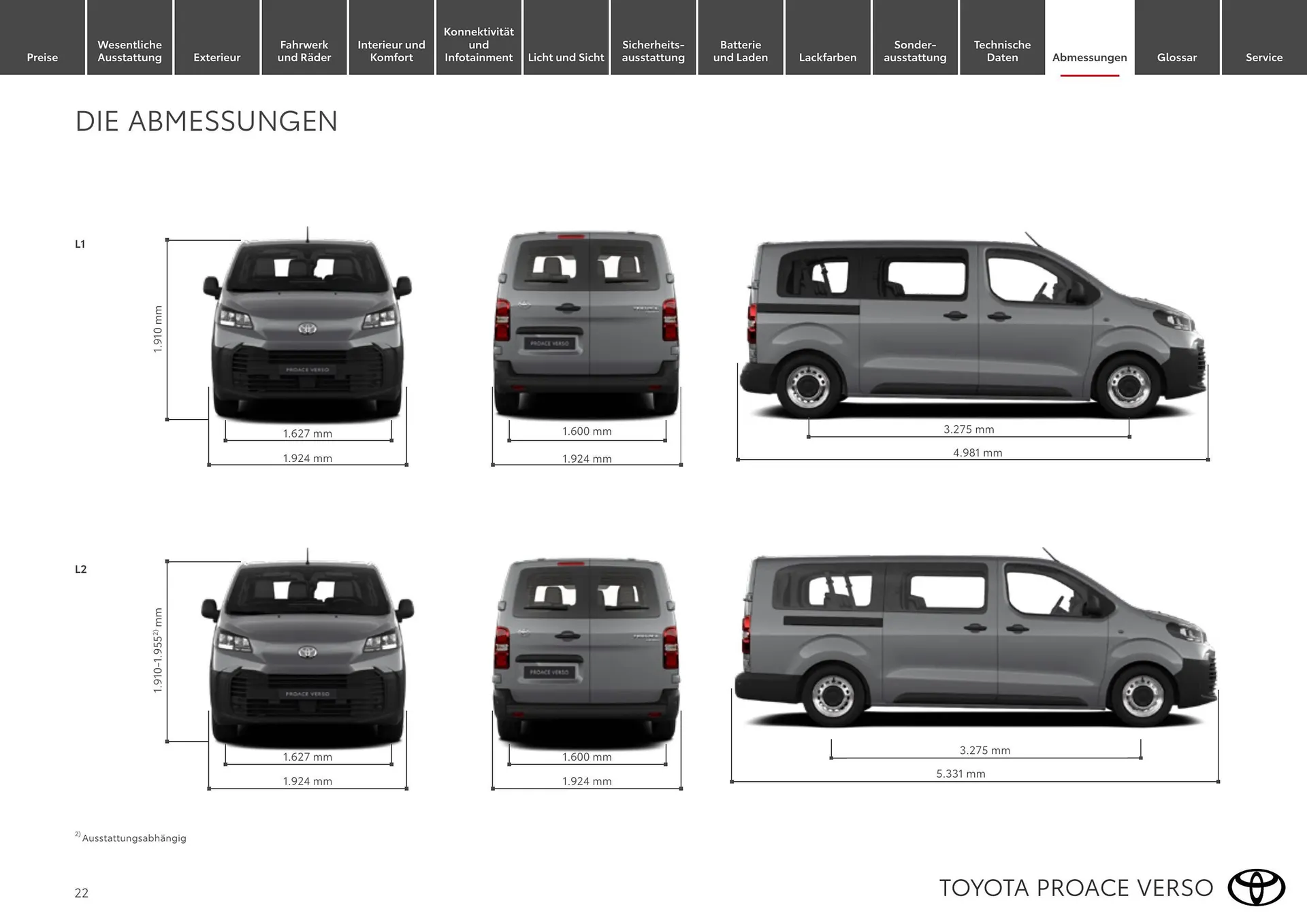 Toyota Flugblatt von 1. April bis 30. April 2026 - Flugblätt seite  22